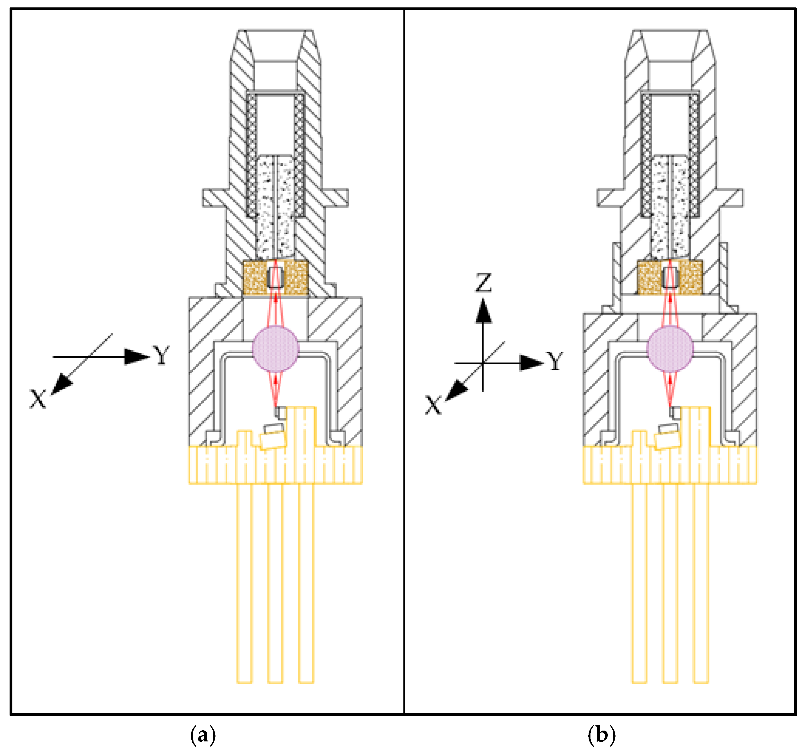 Applied Sciences Free FullText Research on Improving Optical Field