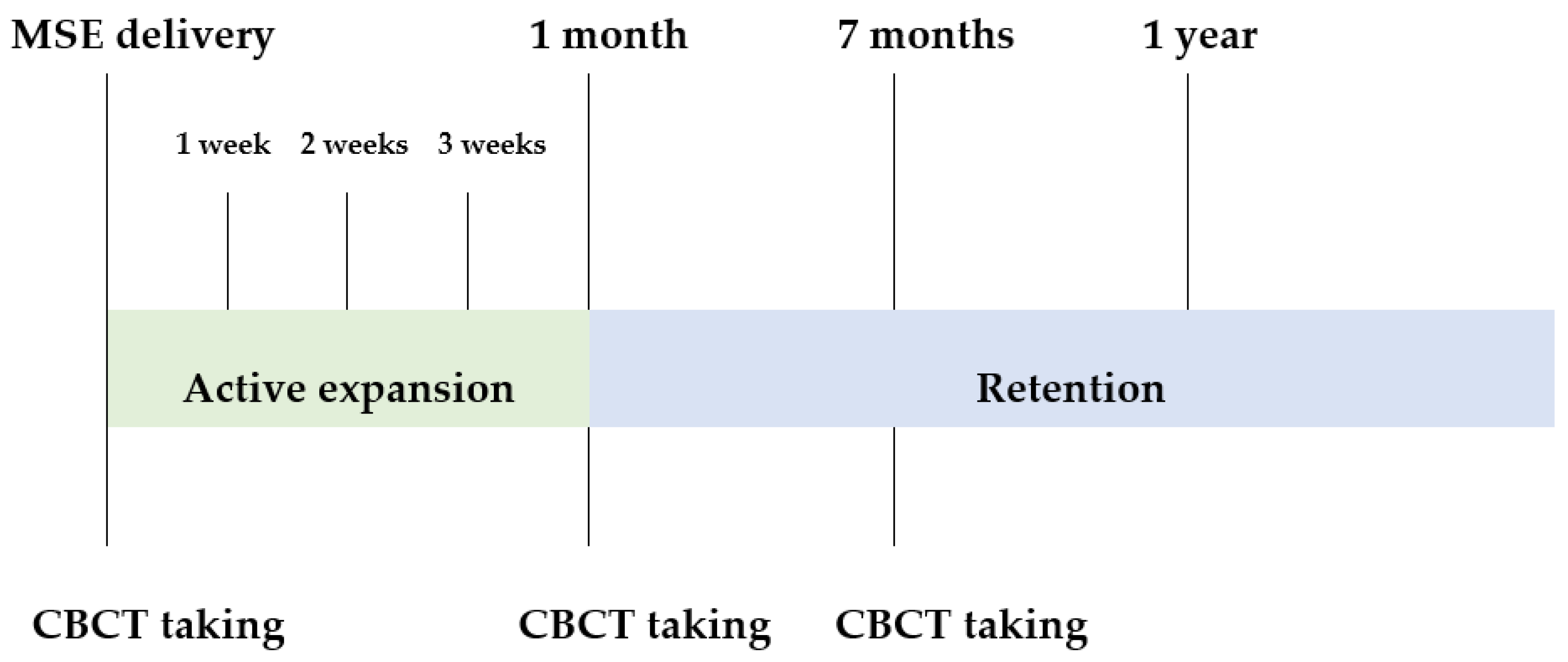 Applsci 12 10470 g002
