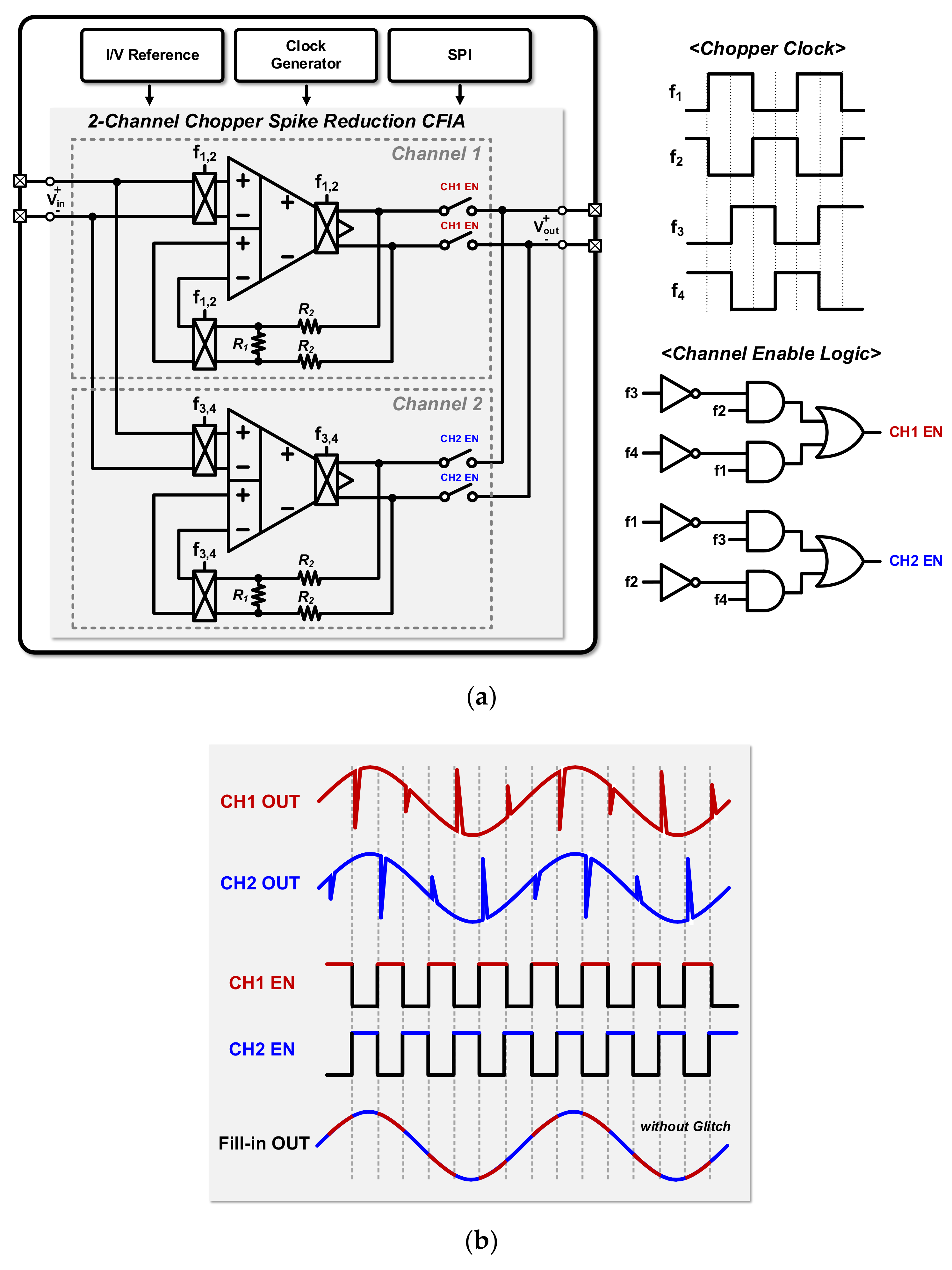 Applsci 12 10471 g005