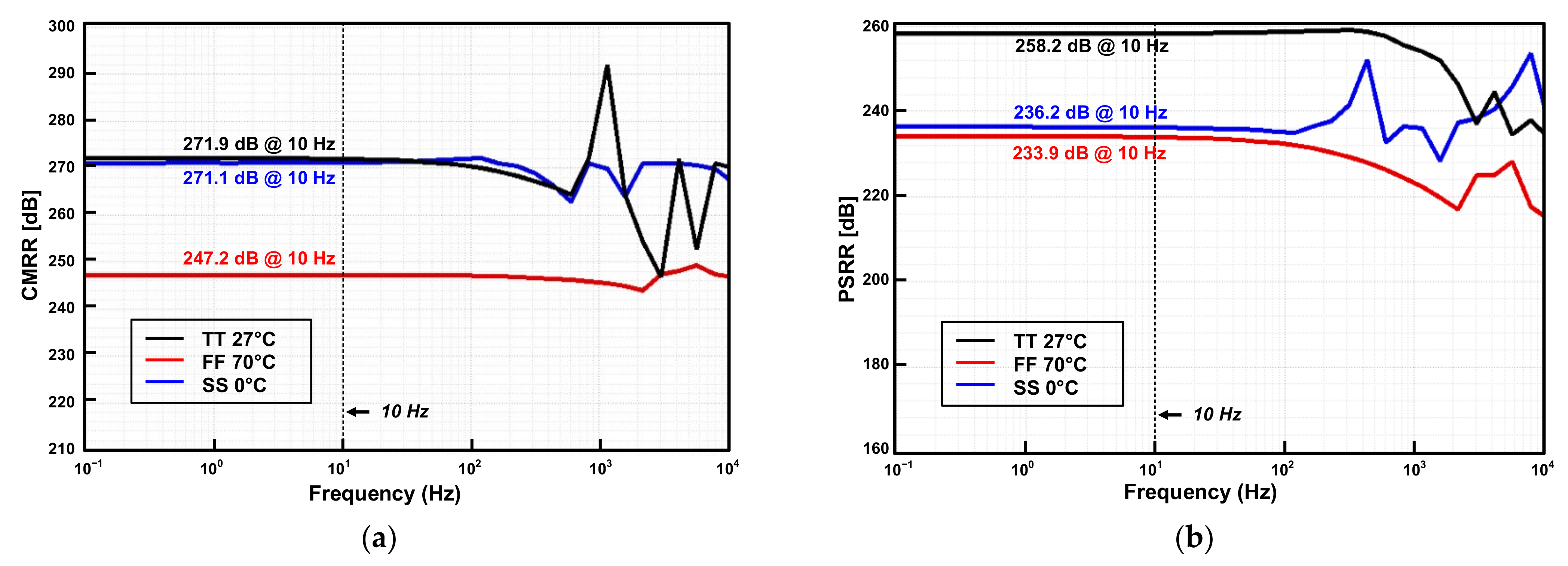 Applsci 12 10471 g010