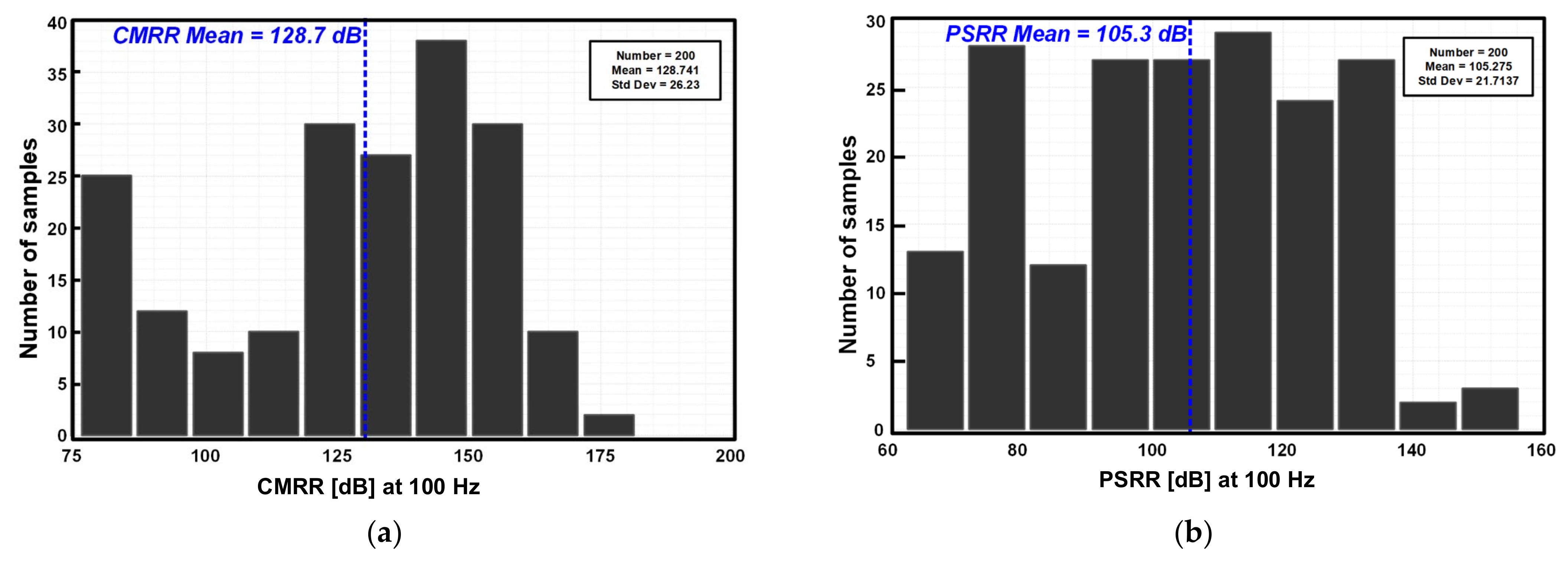 Applsci 12 10471 g011