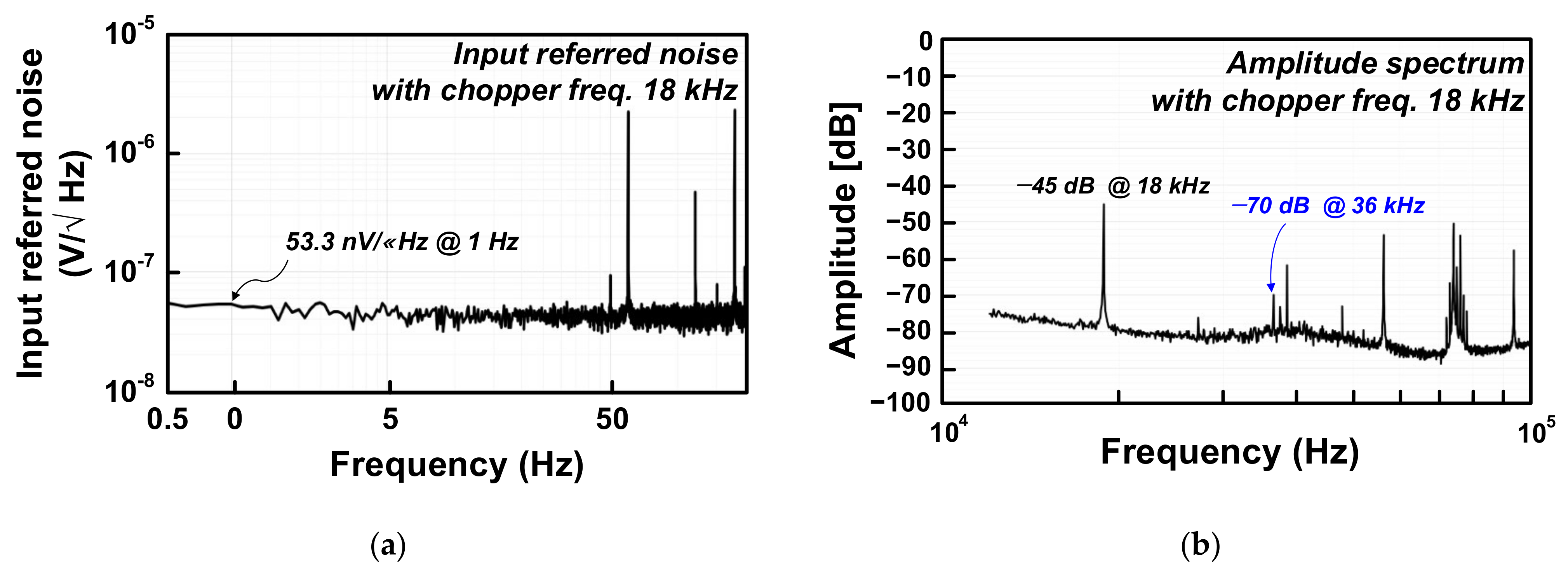 Applsci 12 10471 g017