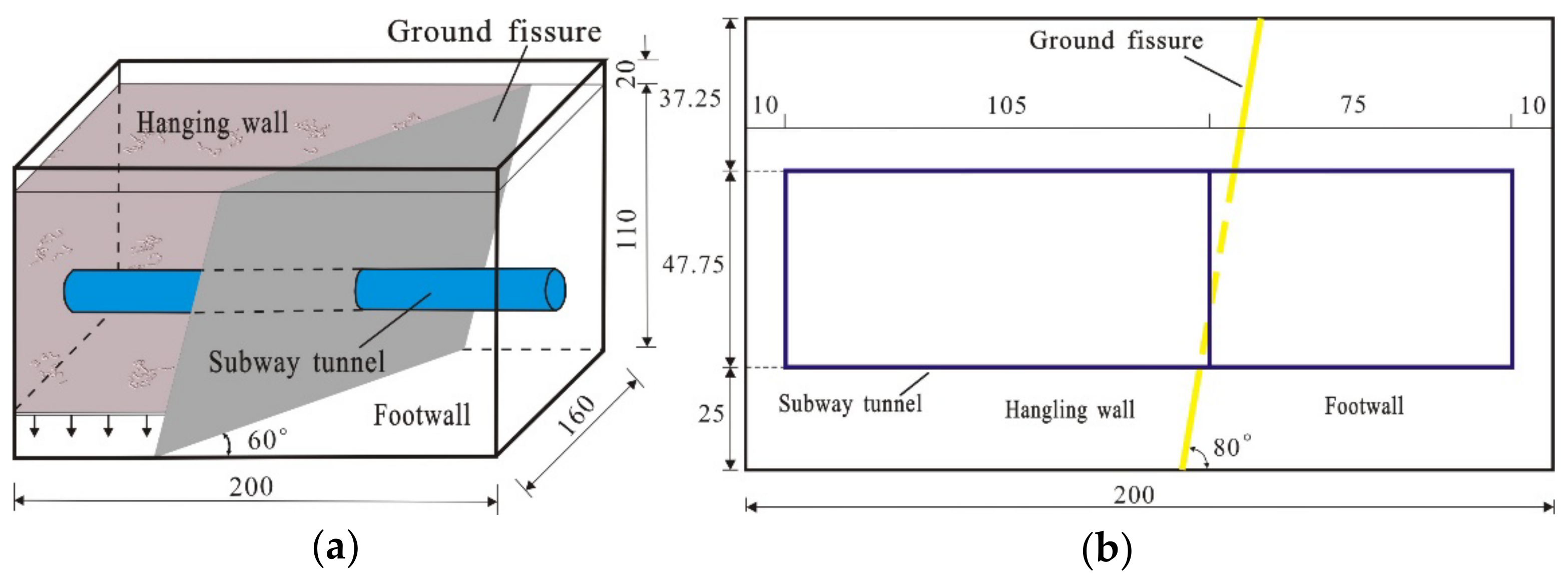 Applsci 12 10472 g001