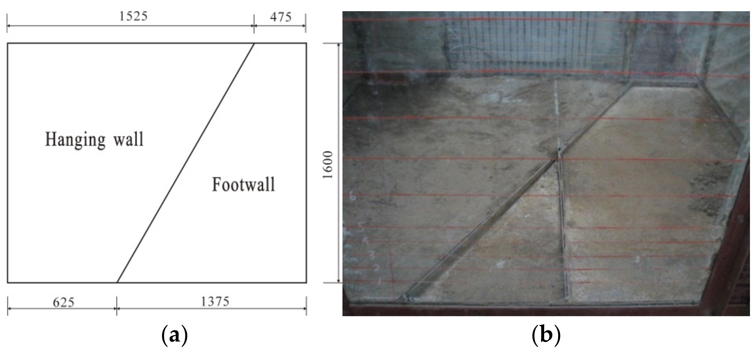 Applsci 12 10472 g003