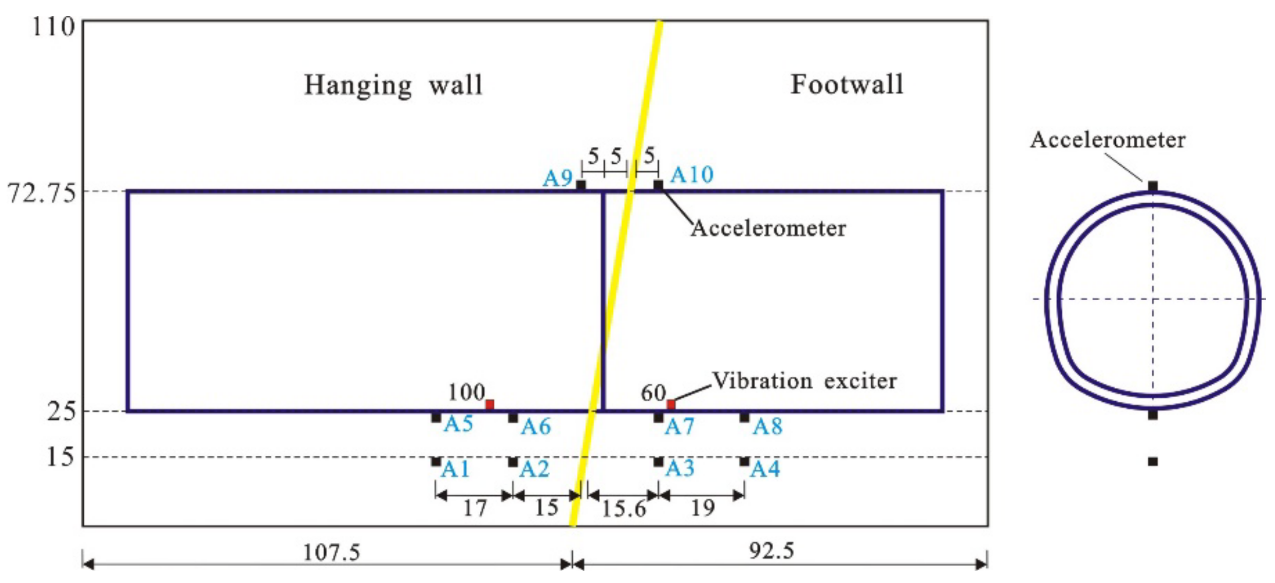 Applsci 12 10472 g005