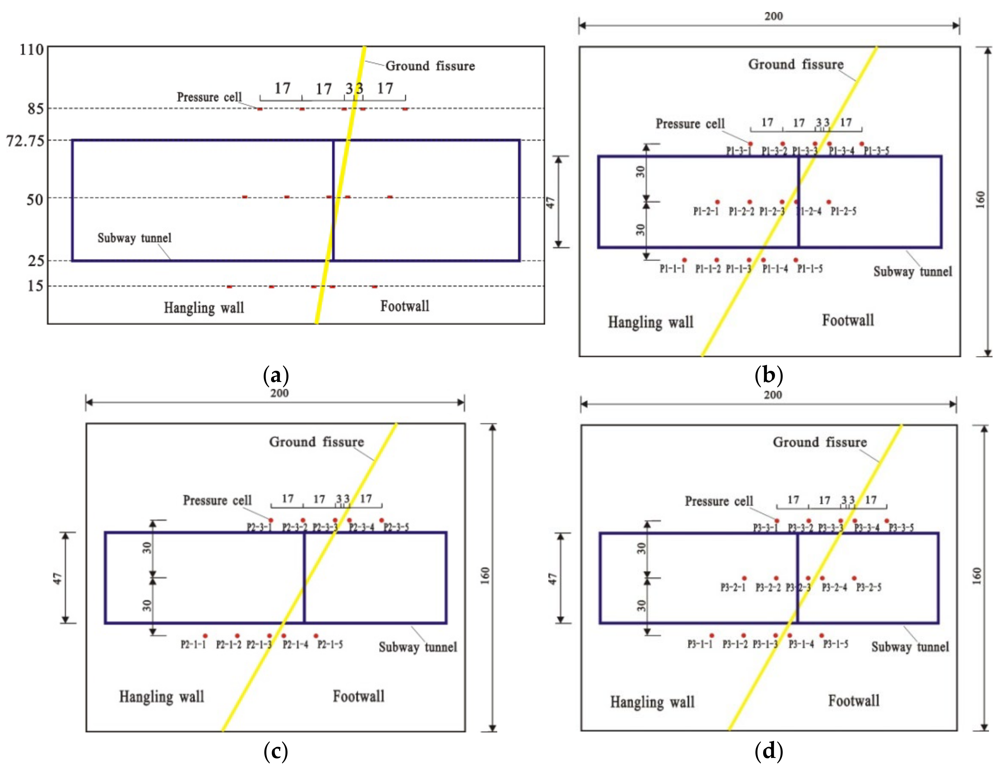 Applsci 12 10472 g006