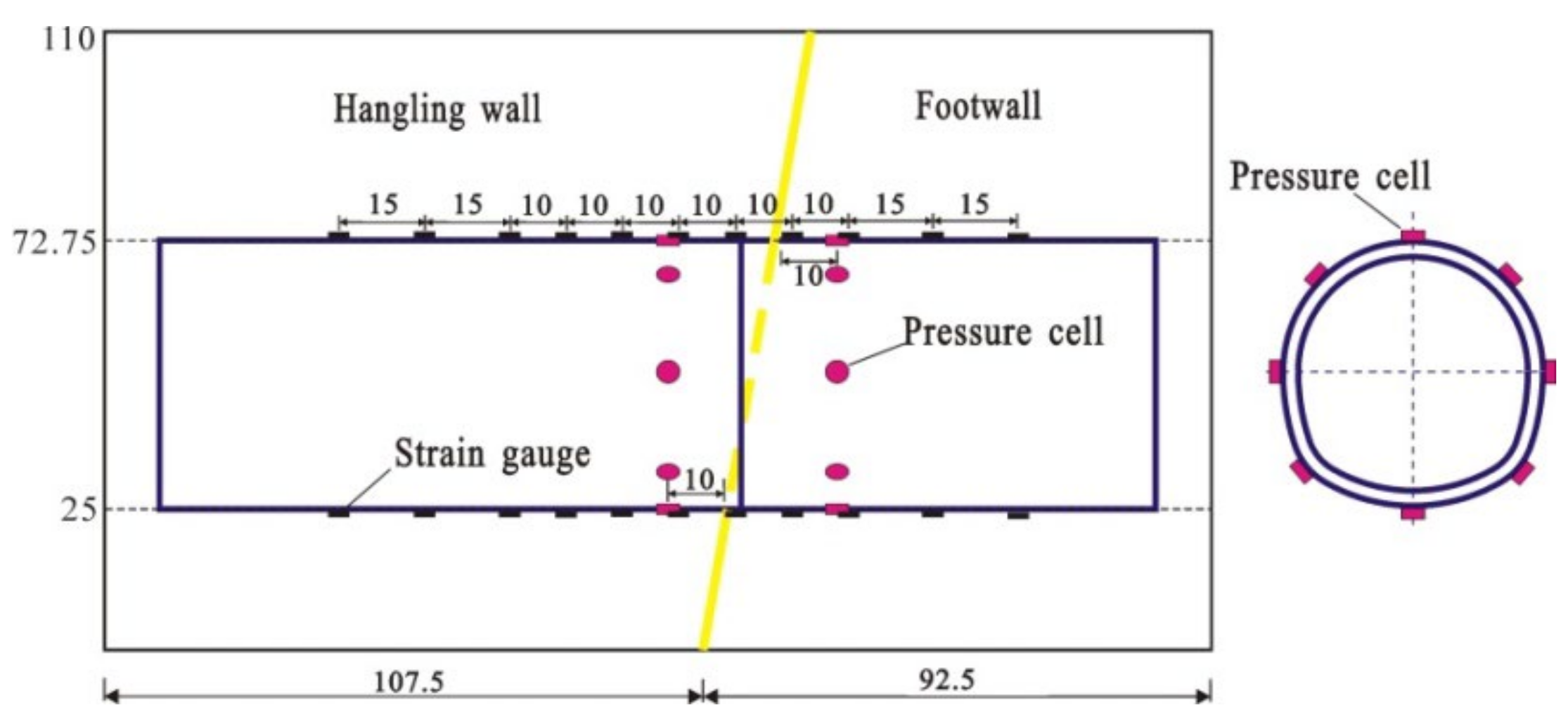 Applsci 12 10472 g007