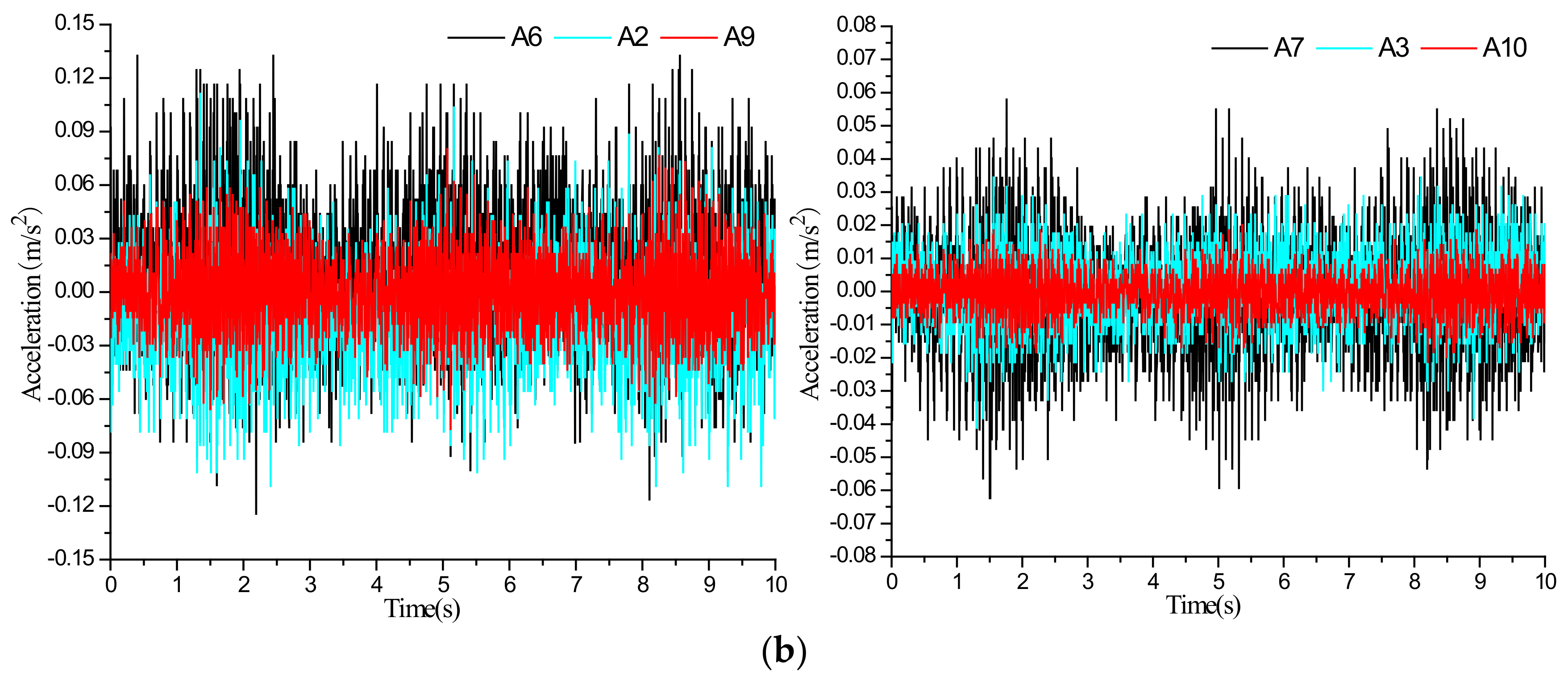 Applsci 12 10472 g008b