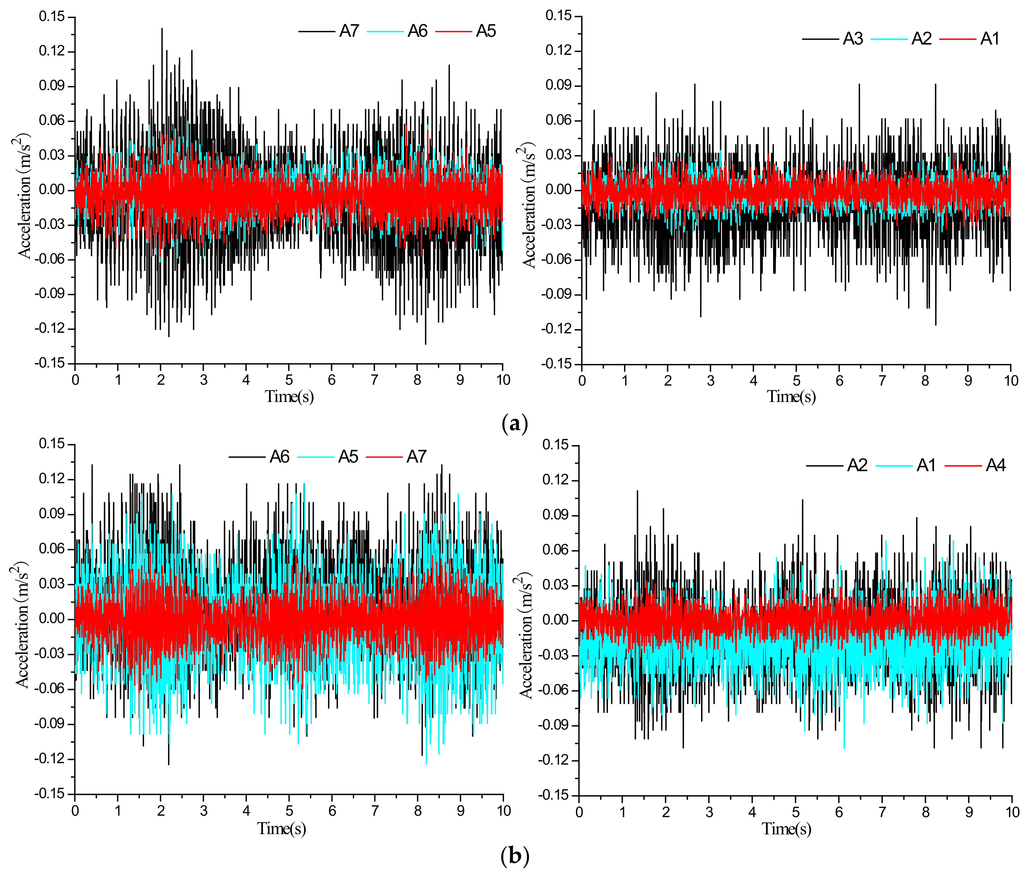 Applsci 12 10472 g012