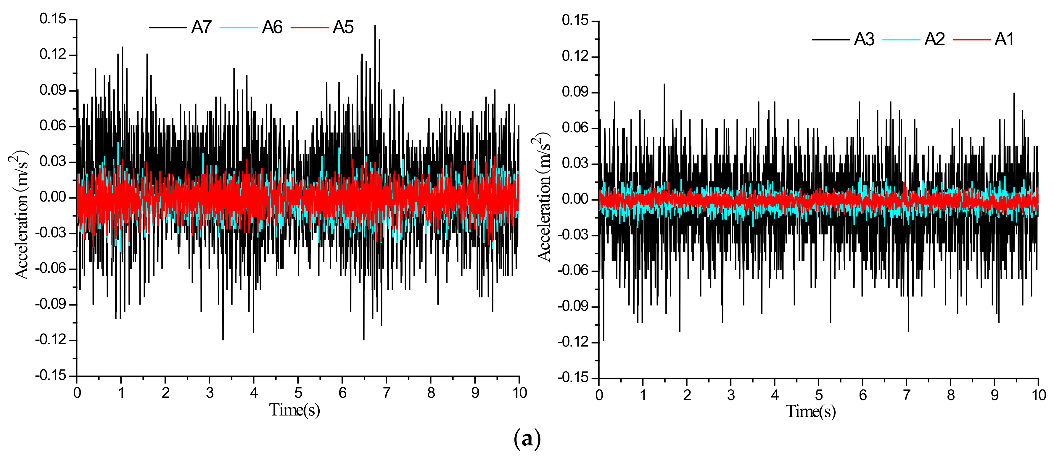 Applsci 12 10472 g014a