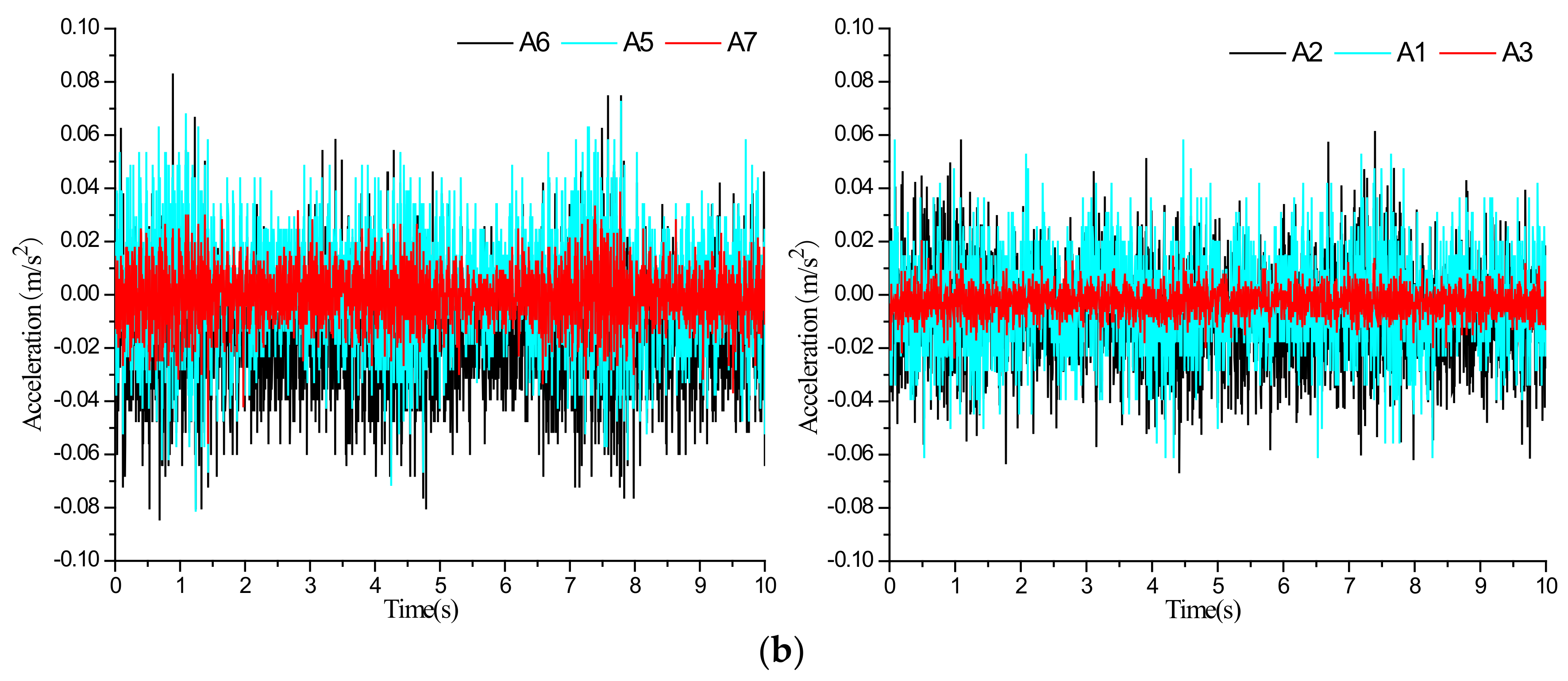 Applsci 12 10472 g014b