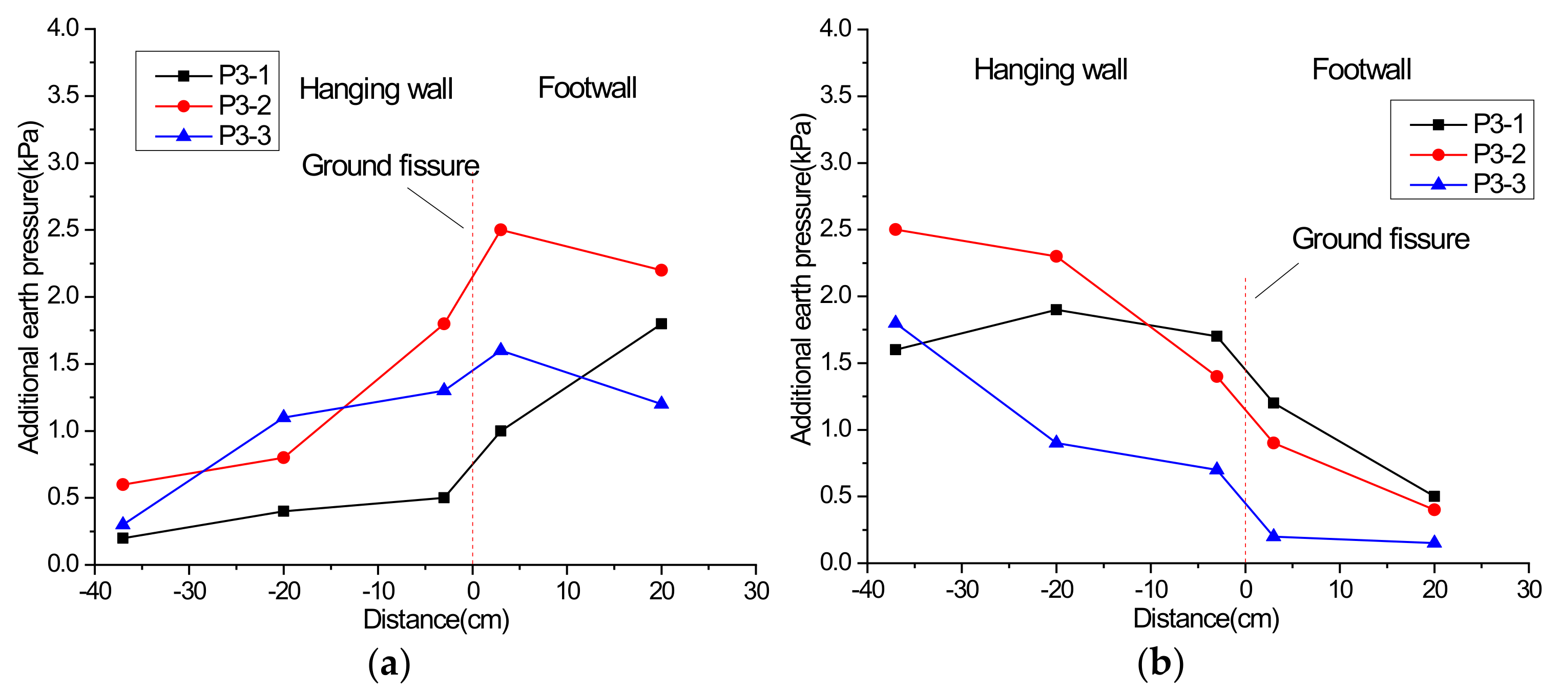 Applsci 12 10472 g018
