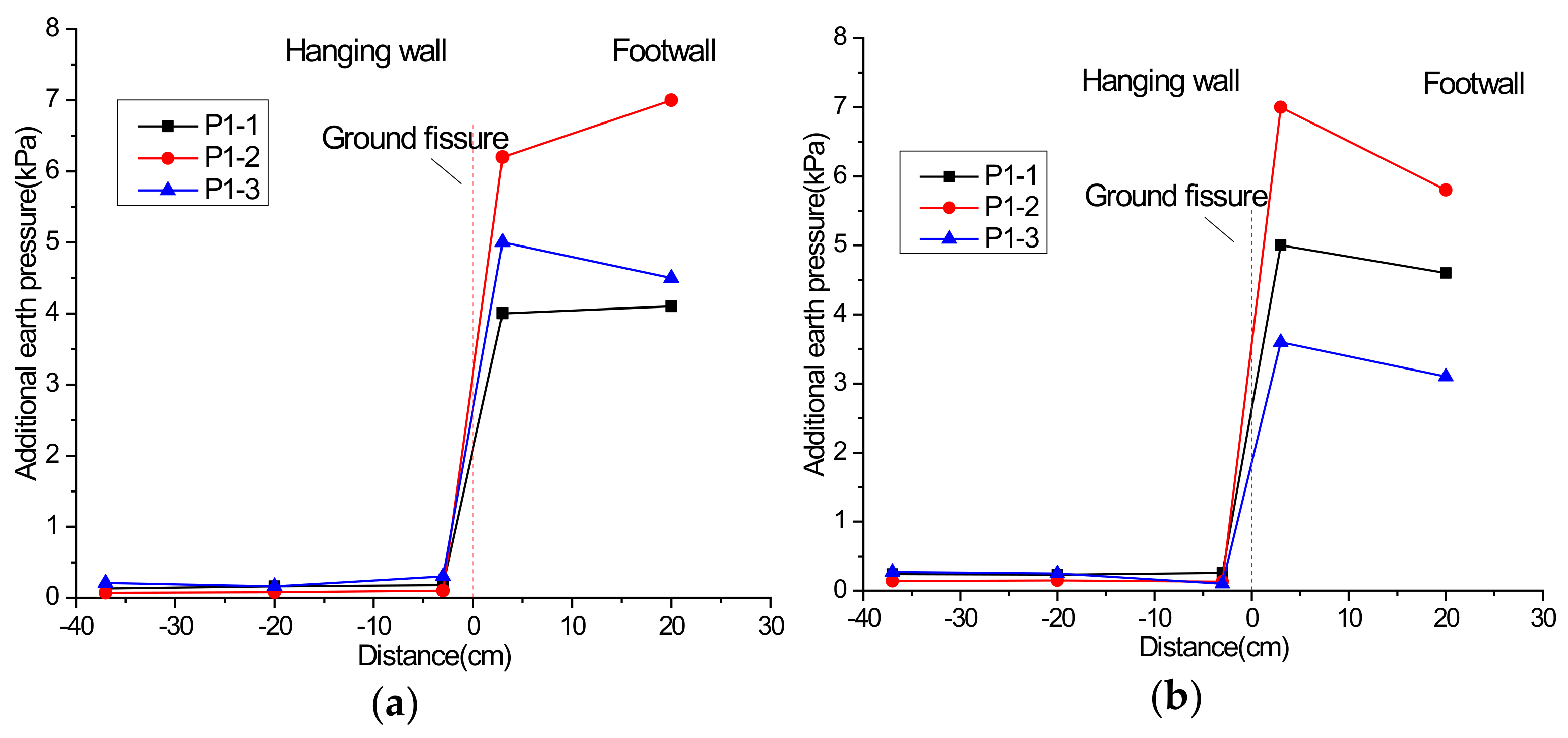 Applsci 12 10472 g019