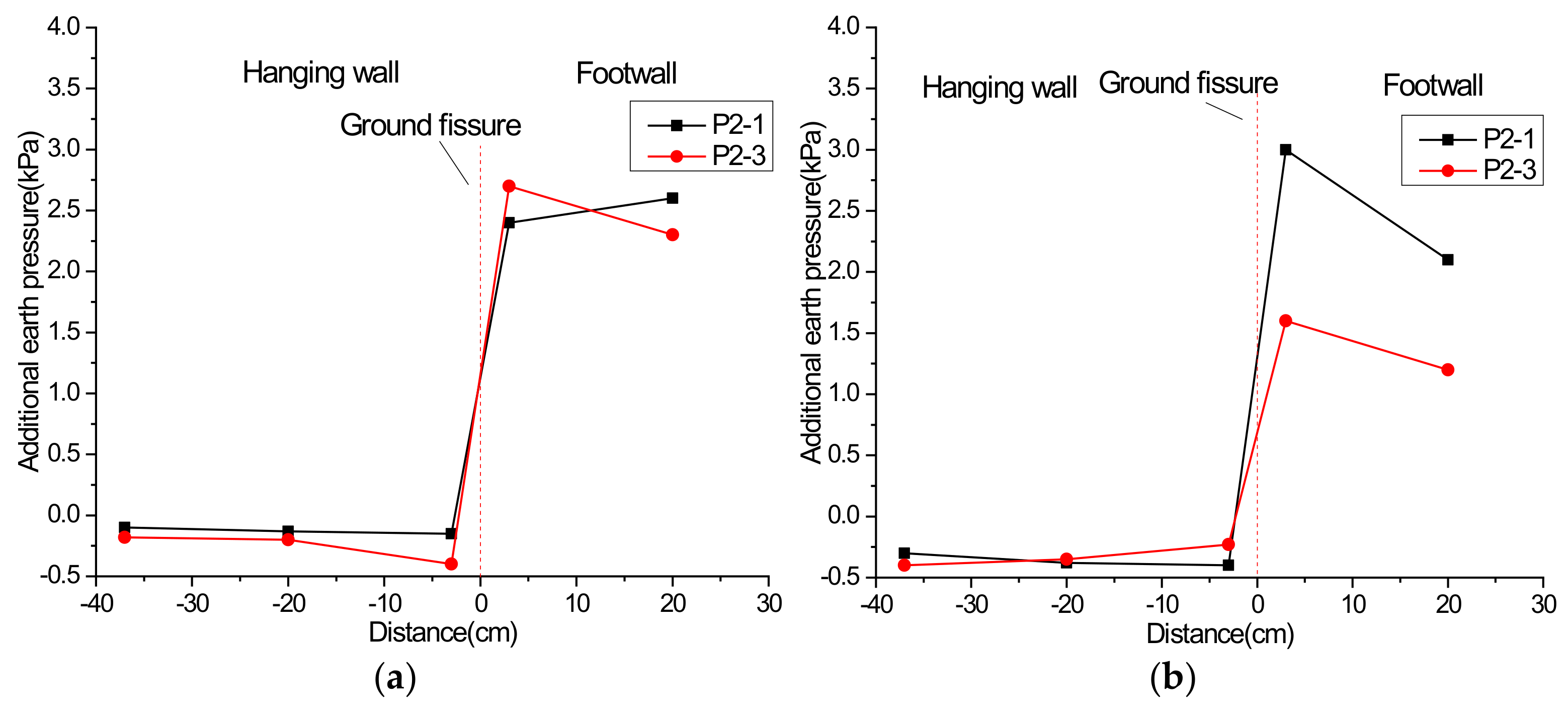 Applsci 12 10472 g020