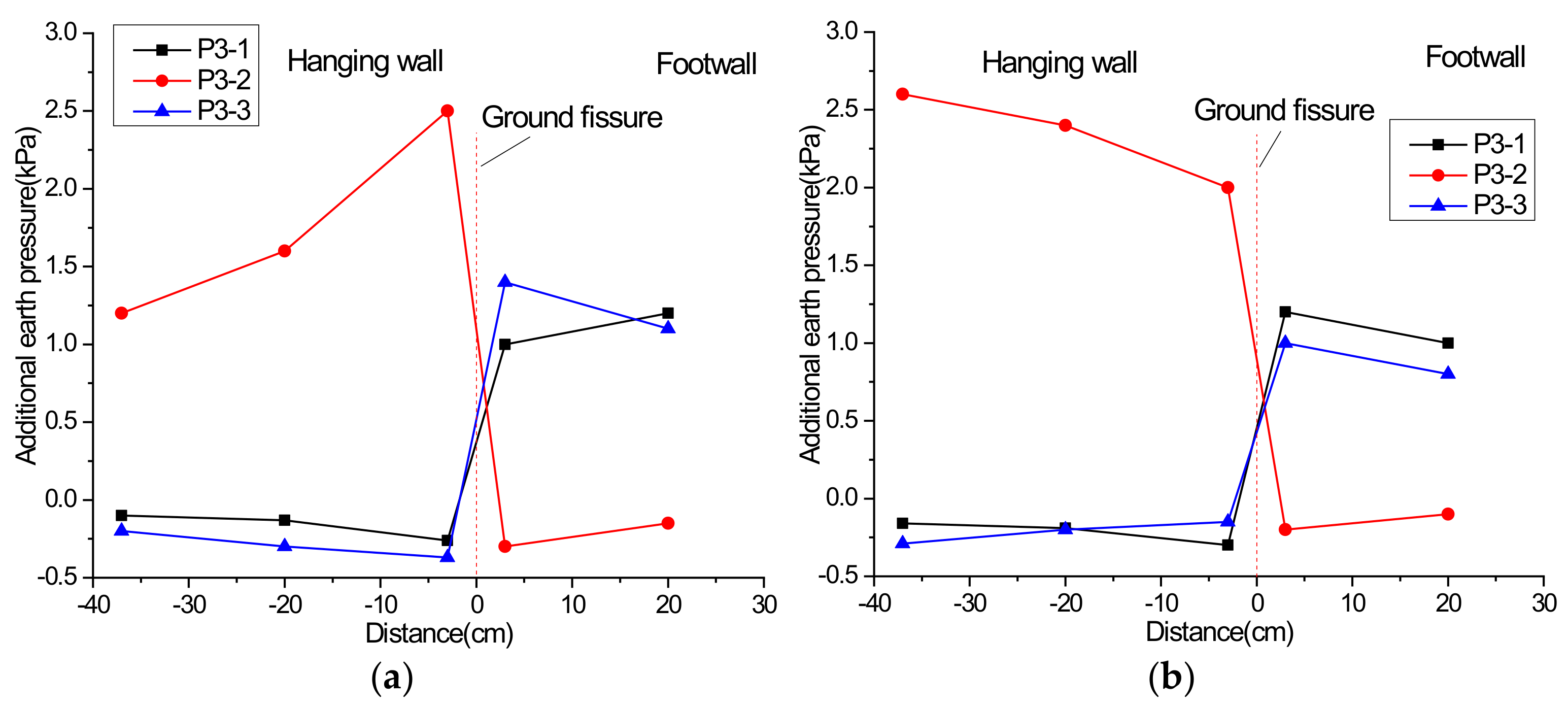 Applsci 12 10472 g021