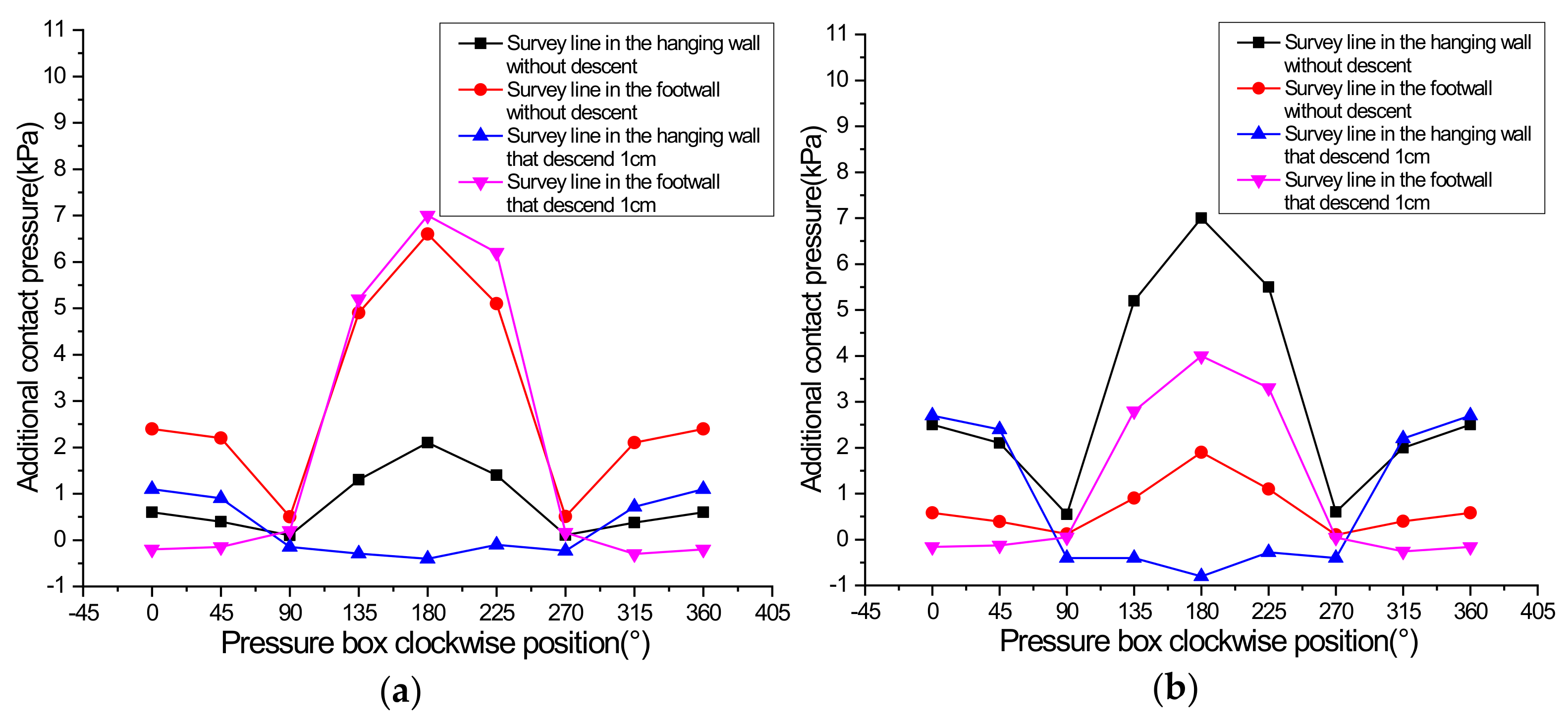 Applsci 12 10472 g022