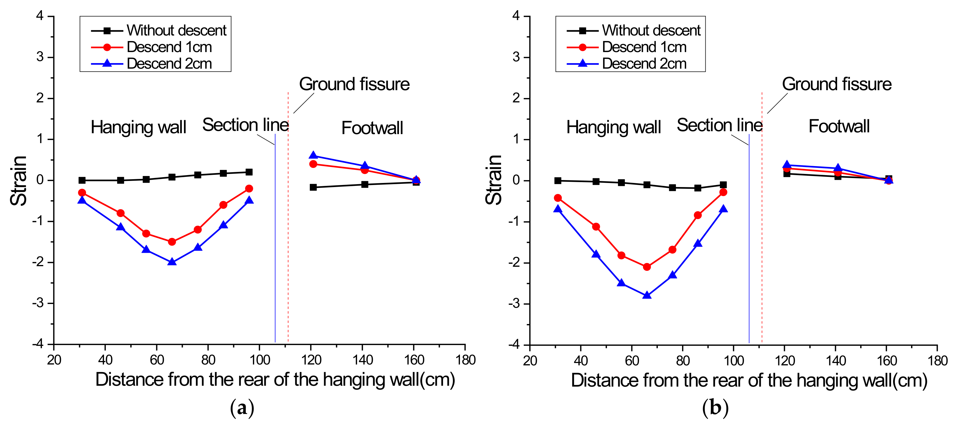 Applsci 12 10472 g023