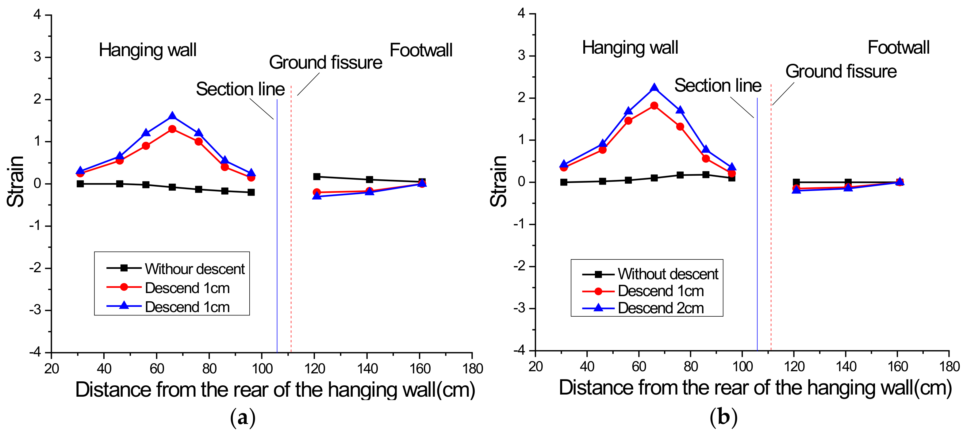 Applsci 12 10472 g024