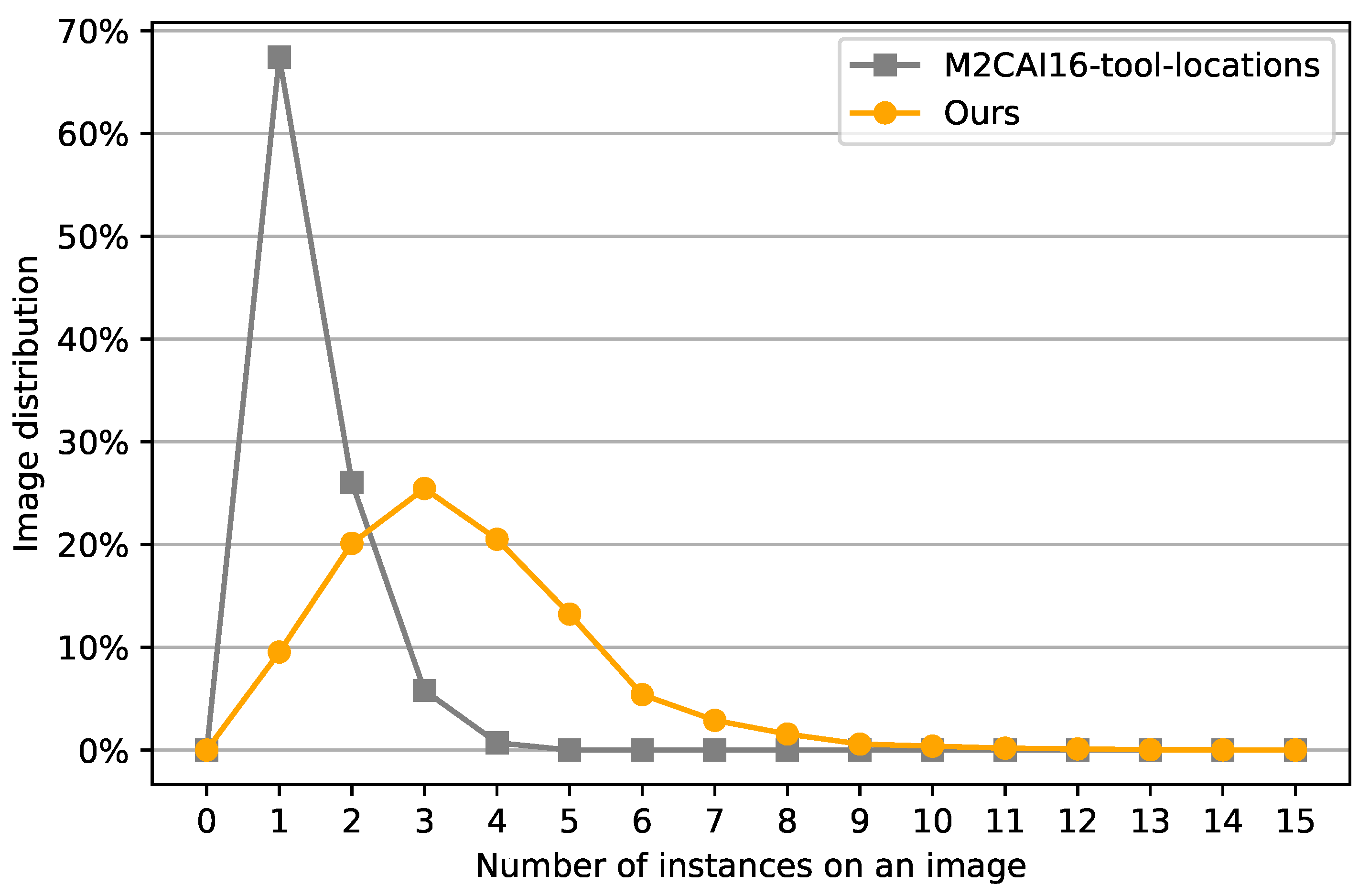 Applsci 12 10473 g008
