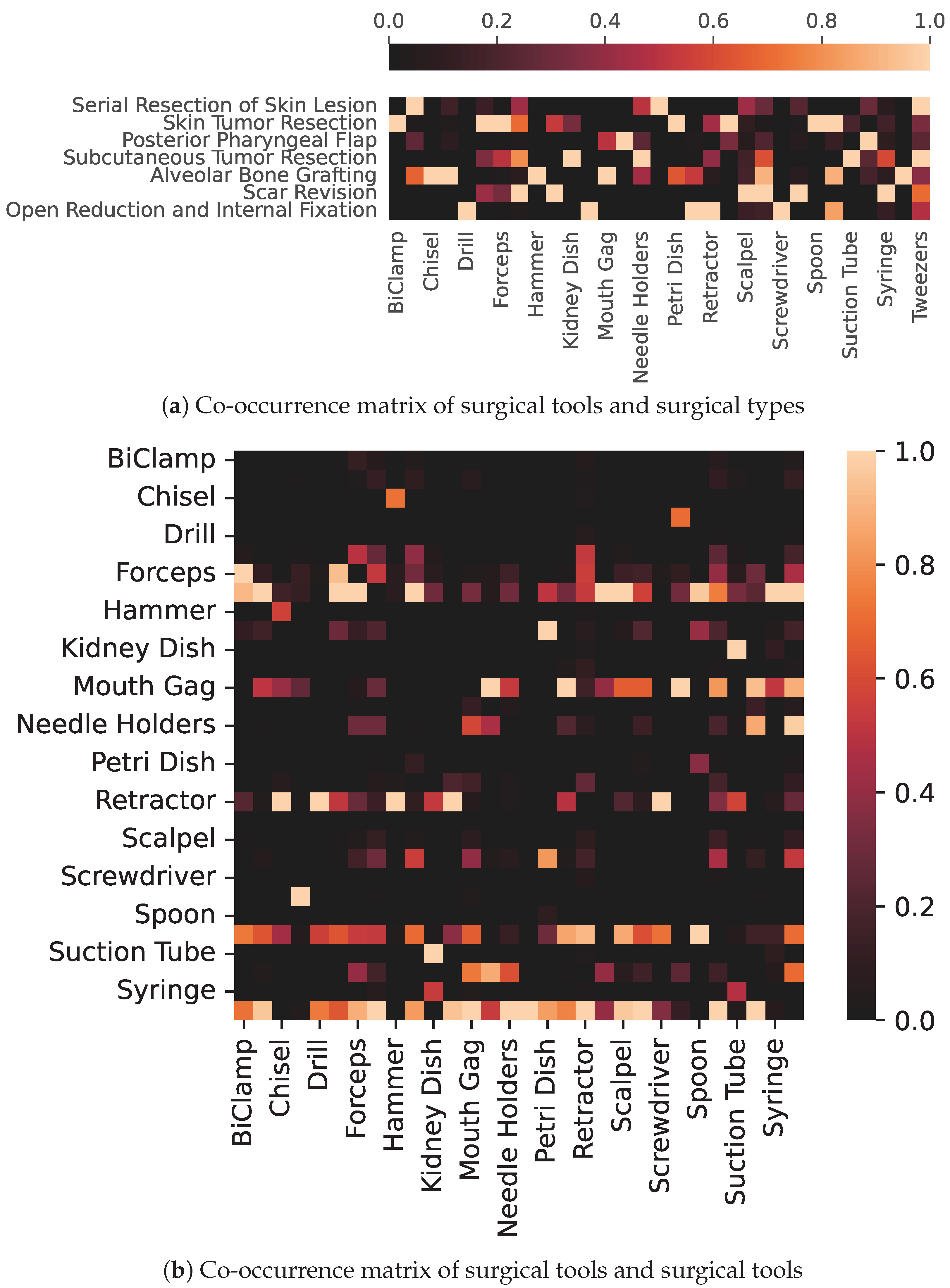 Applsci 12 10473 g009