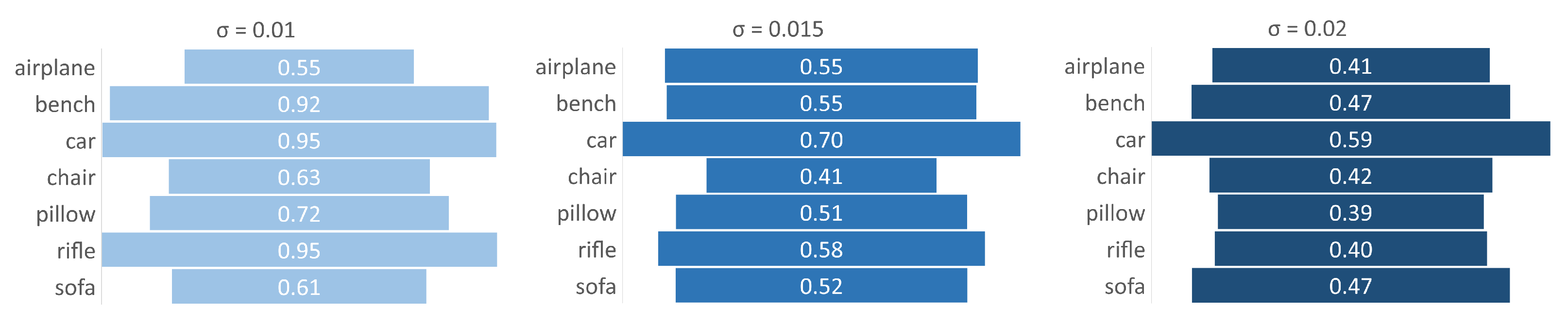 Applsci 12 10474 g006