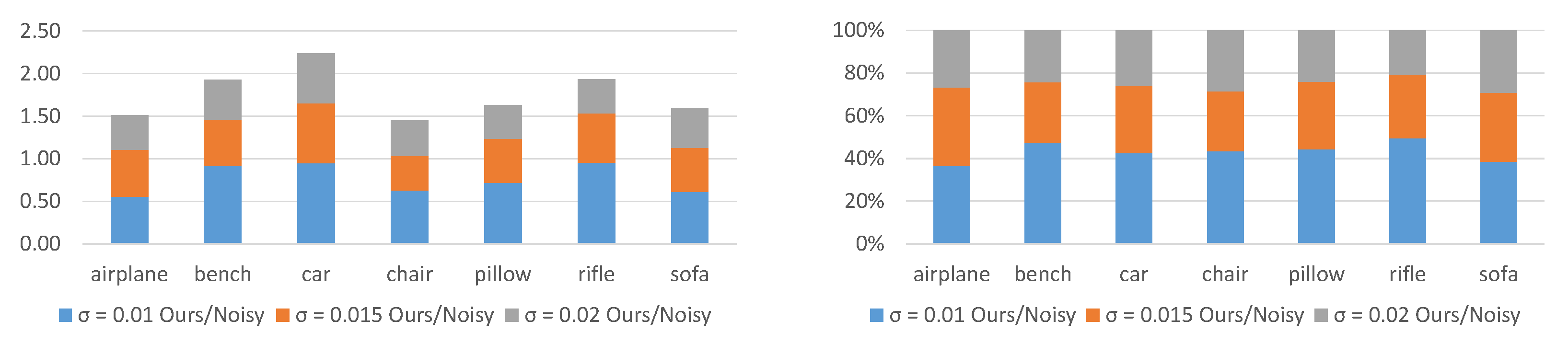 Applsci 12 10474 g007