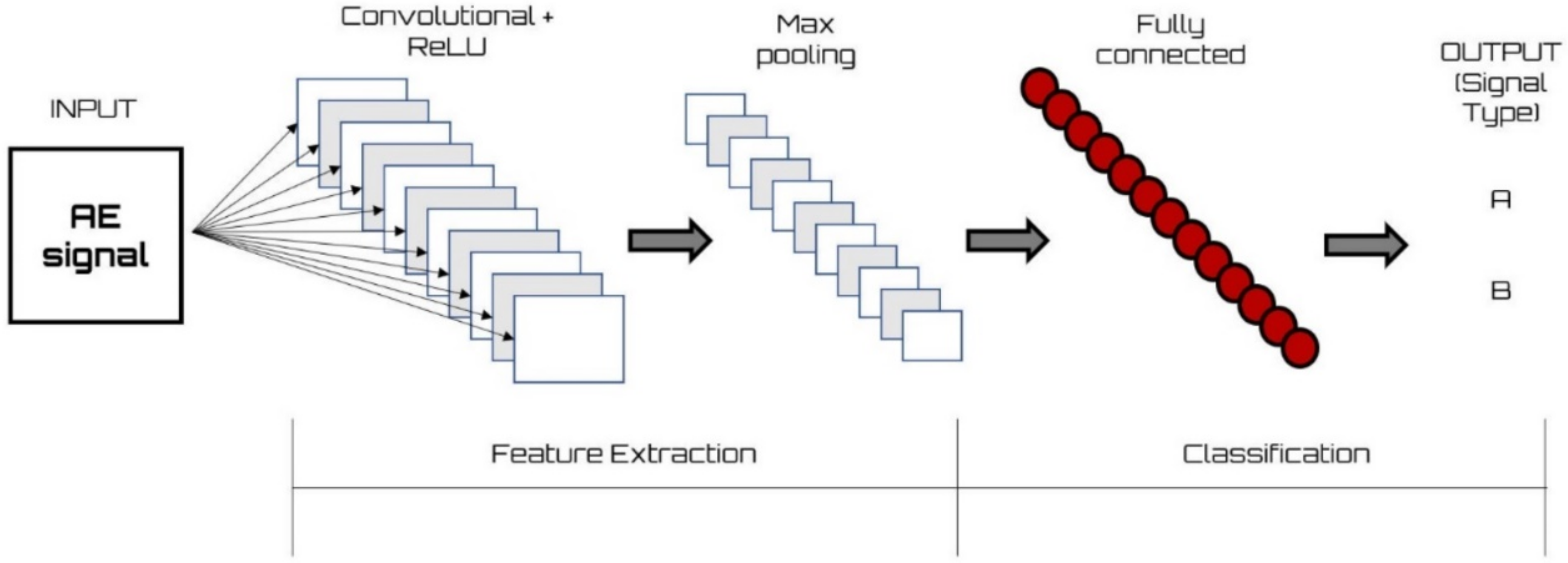 Applsci 12 10476 g005