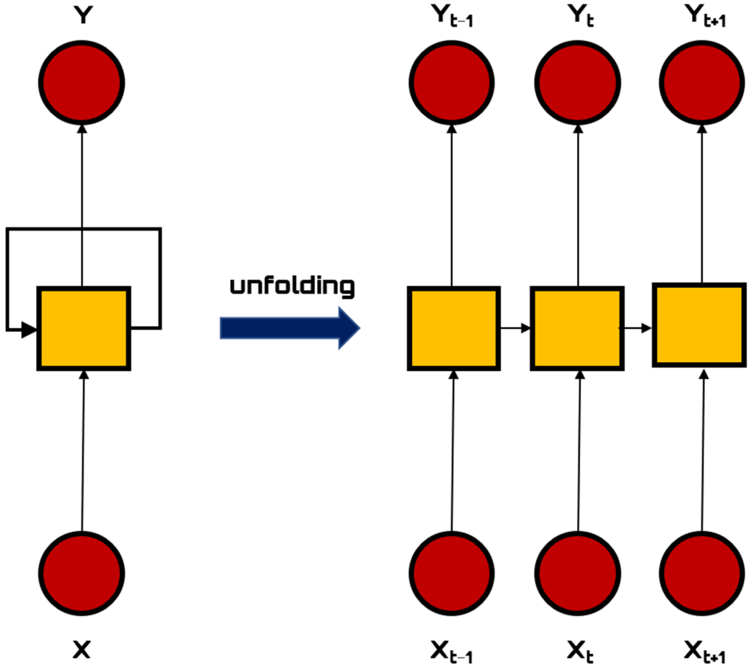 Applsci 12 10476 g006
