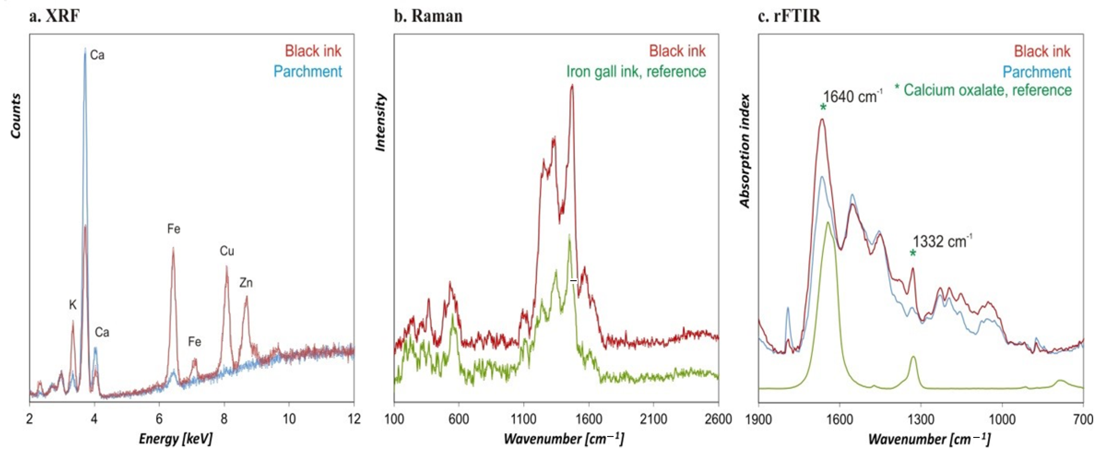 Applsci 12 10479 g003 Applsci 12 10479 g003