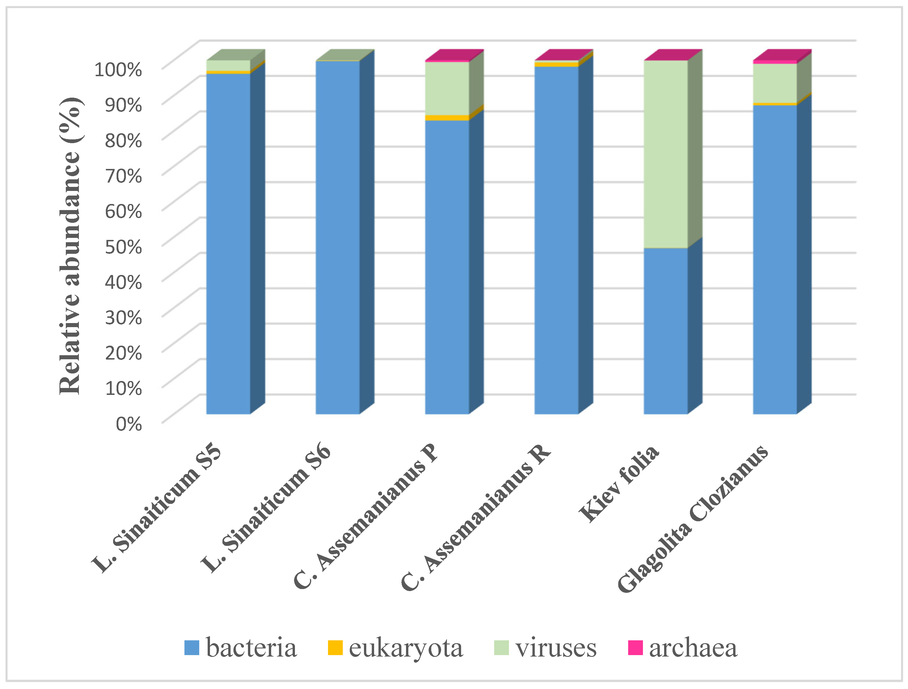 Applsci 12 10479 g005 Applsci 12 10479 g005