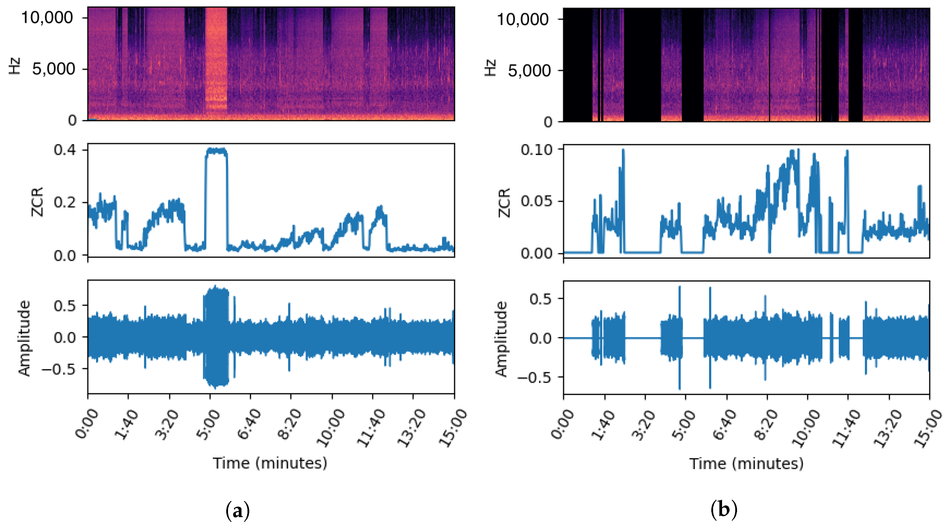 Applsci 12 10480 g003