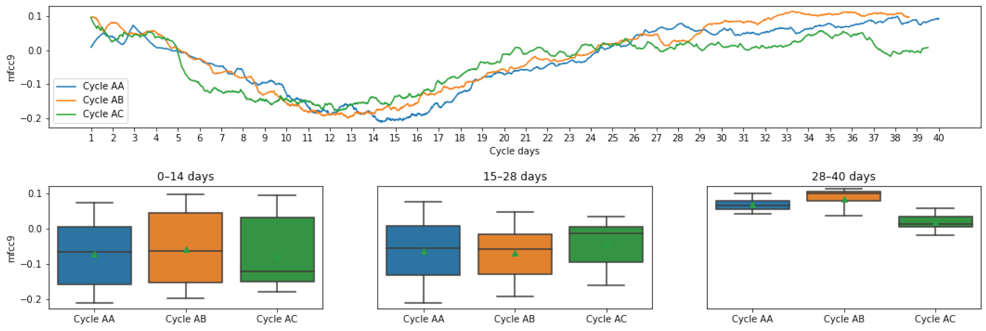 Applsci 12 10480 g006