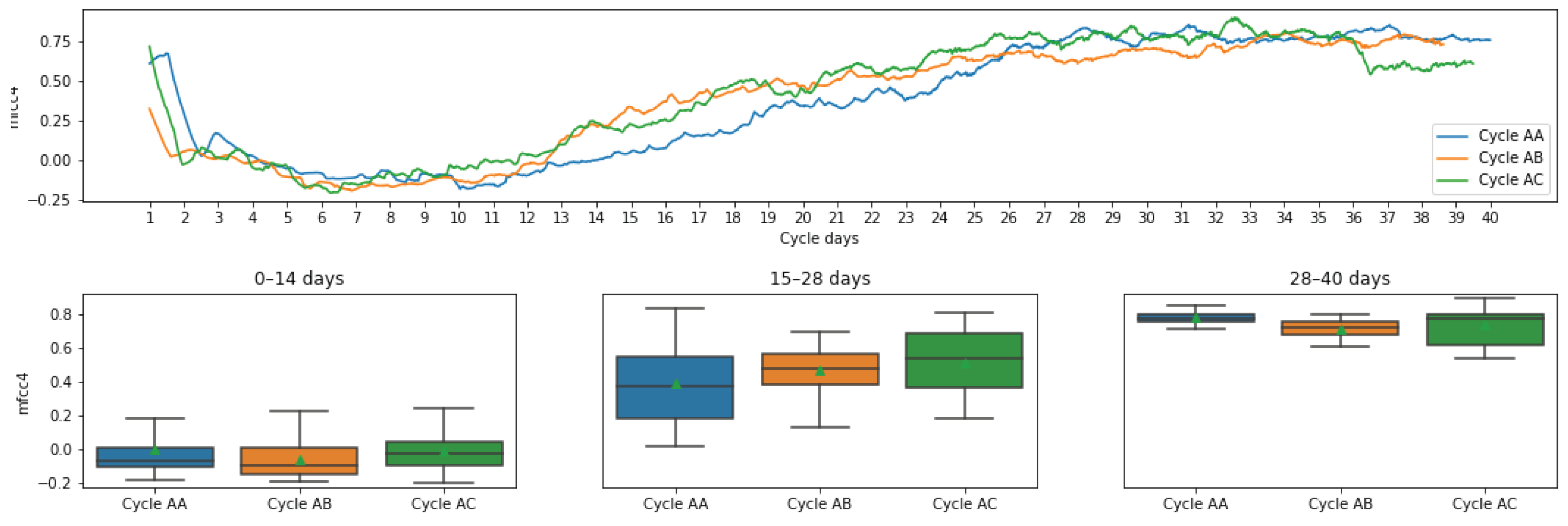 Applsci 12 10480 g007