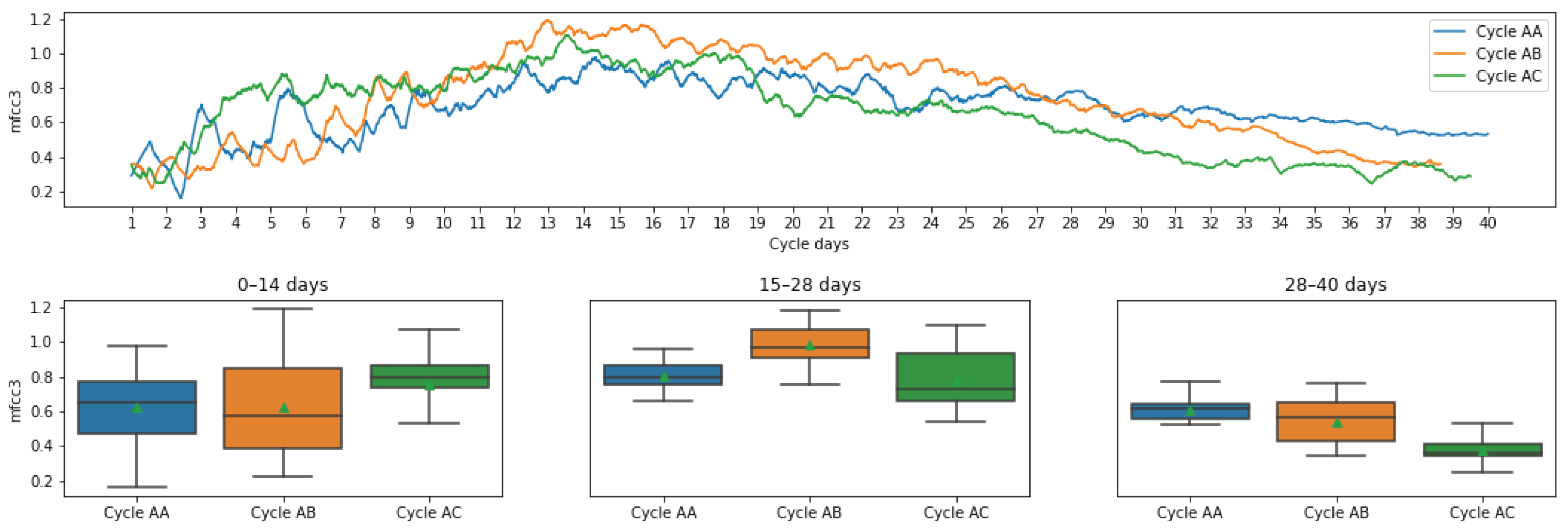 Applsci 12 10480 g008