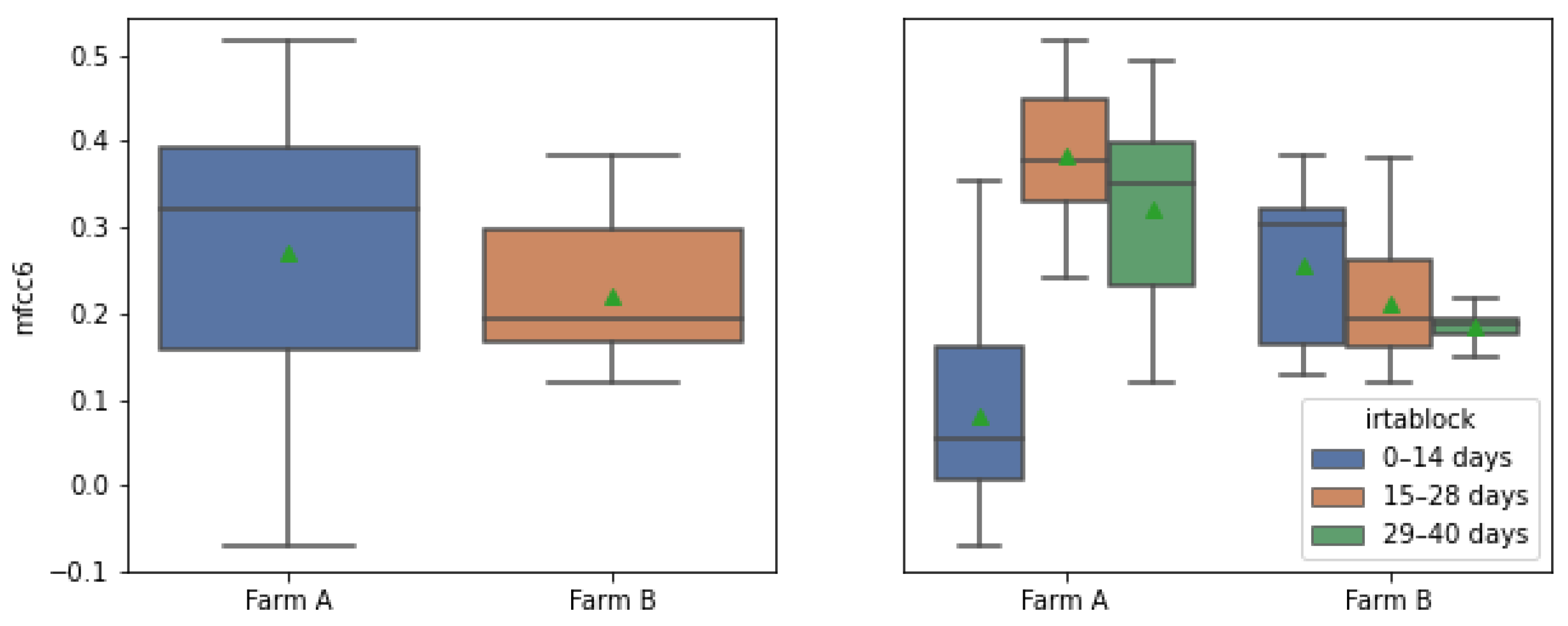 Applsci 12 10480 g009