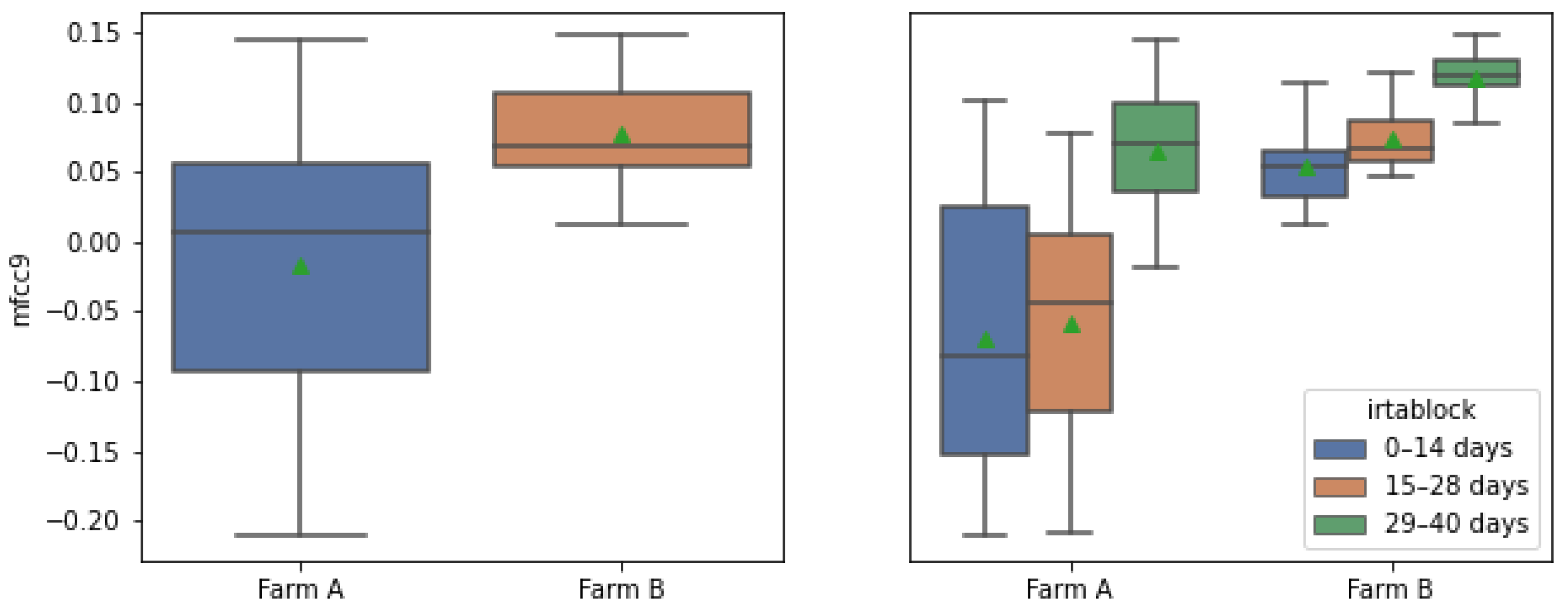 Applsci 12 10480 g010