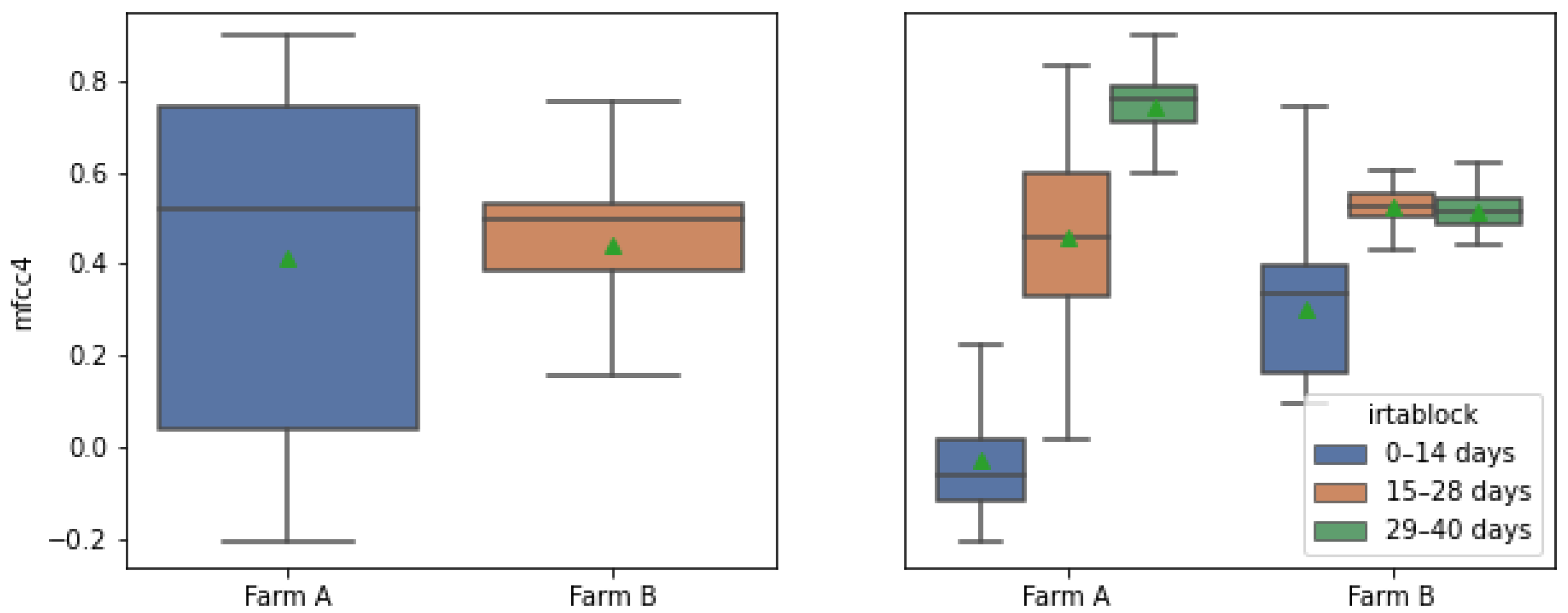 Applsci 12 10480 g011