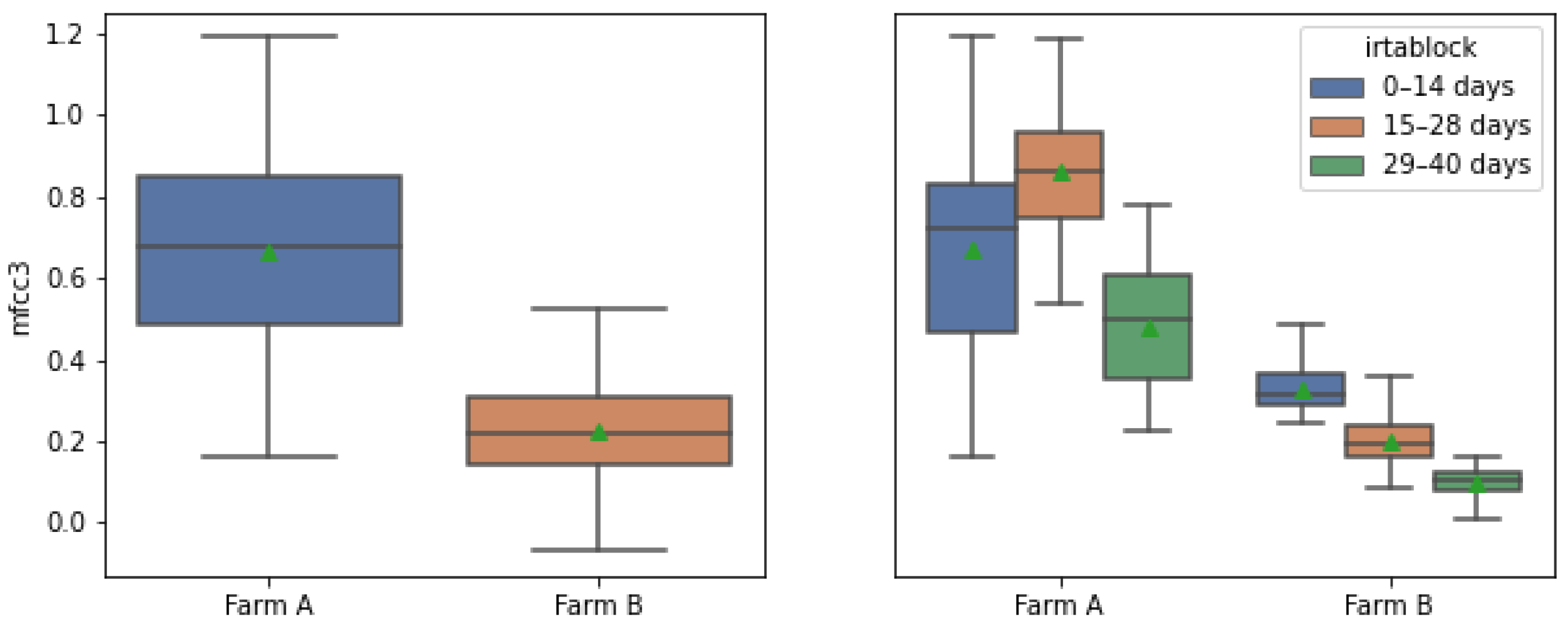 Applsci 12 10480 g012