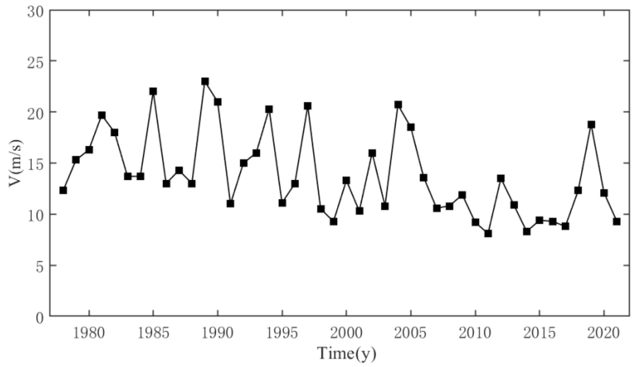 Applsci 12 10481 g003