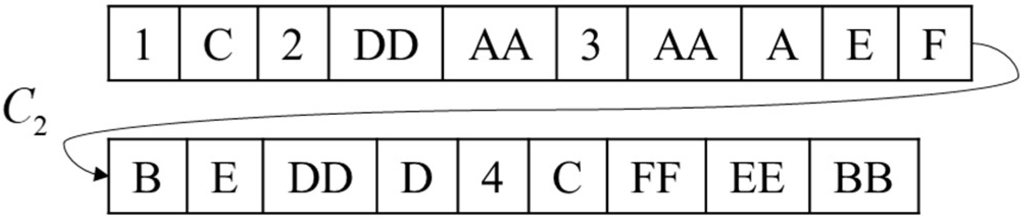 Applsci 12 10482 g003