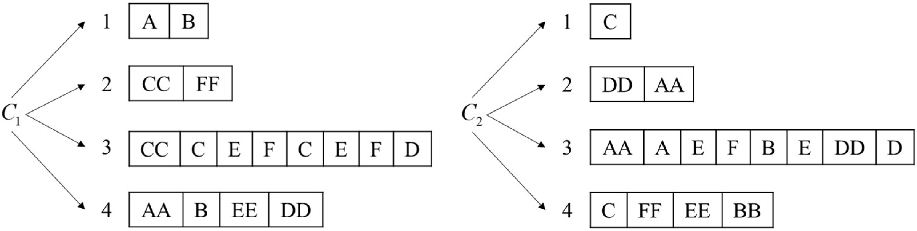 Applsci 12 10482 g004