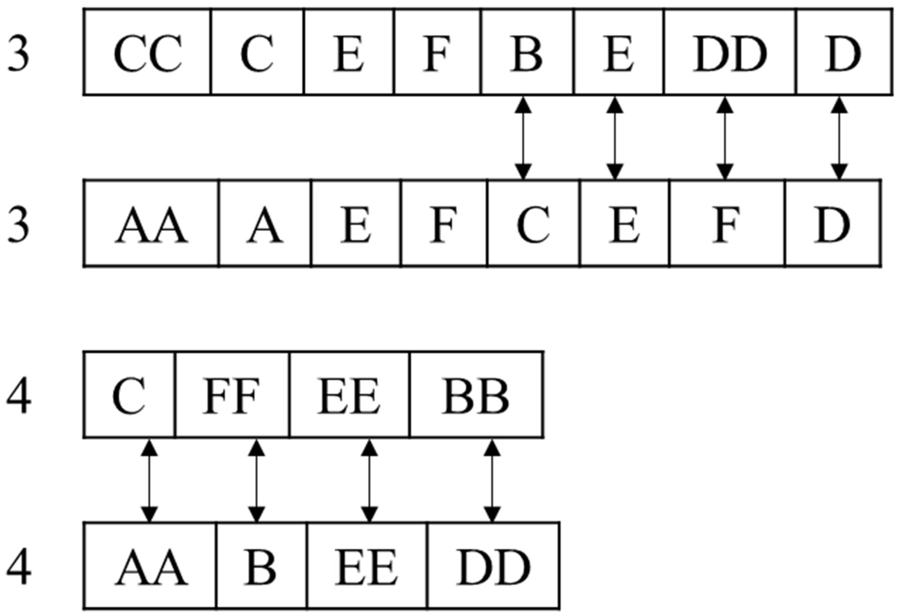 Applsci 12 10482 g006