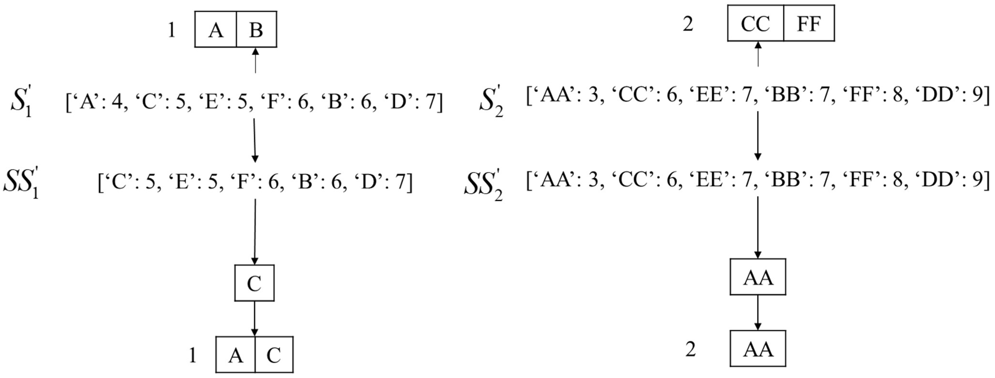 Applsci 12 10482 g007