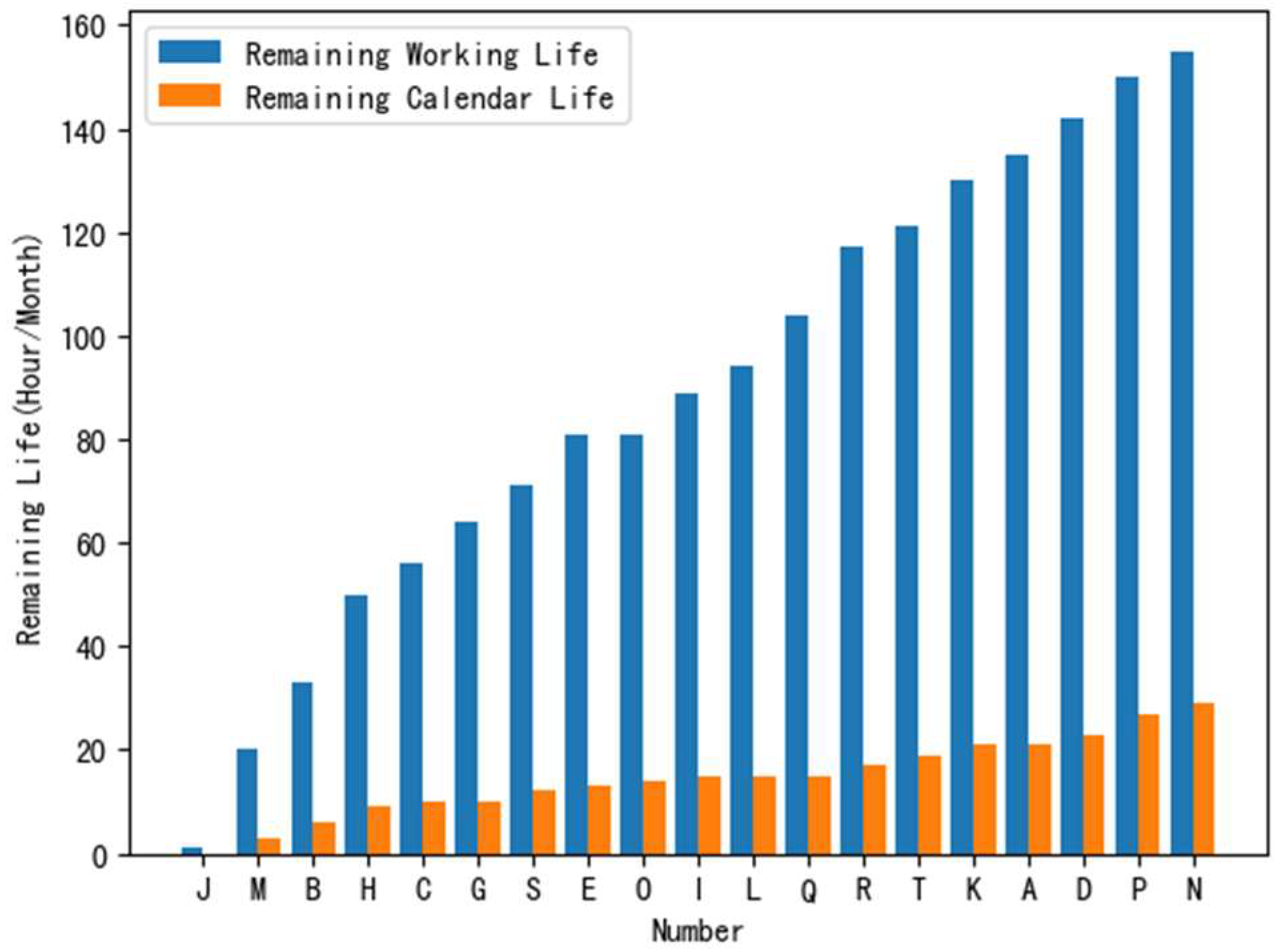 Applsci 12 10482 g009