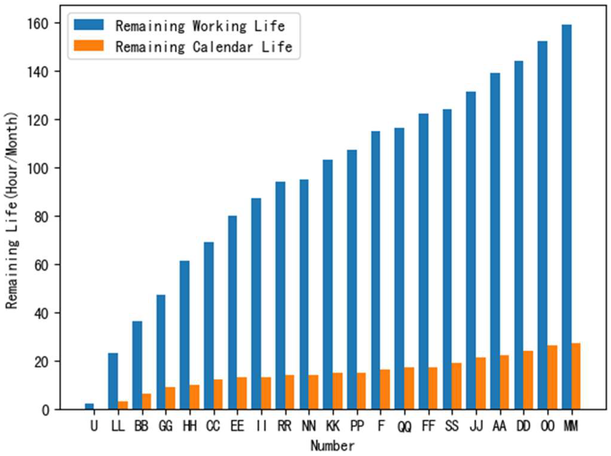 Applsci 12 10482 g010