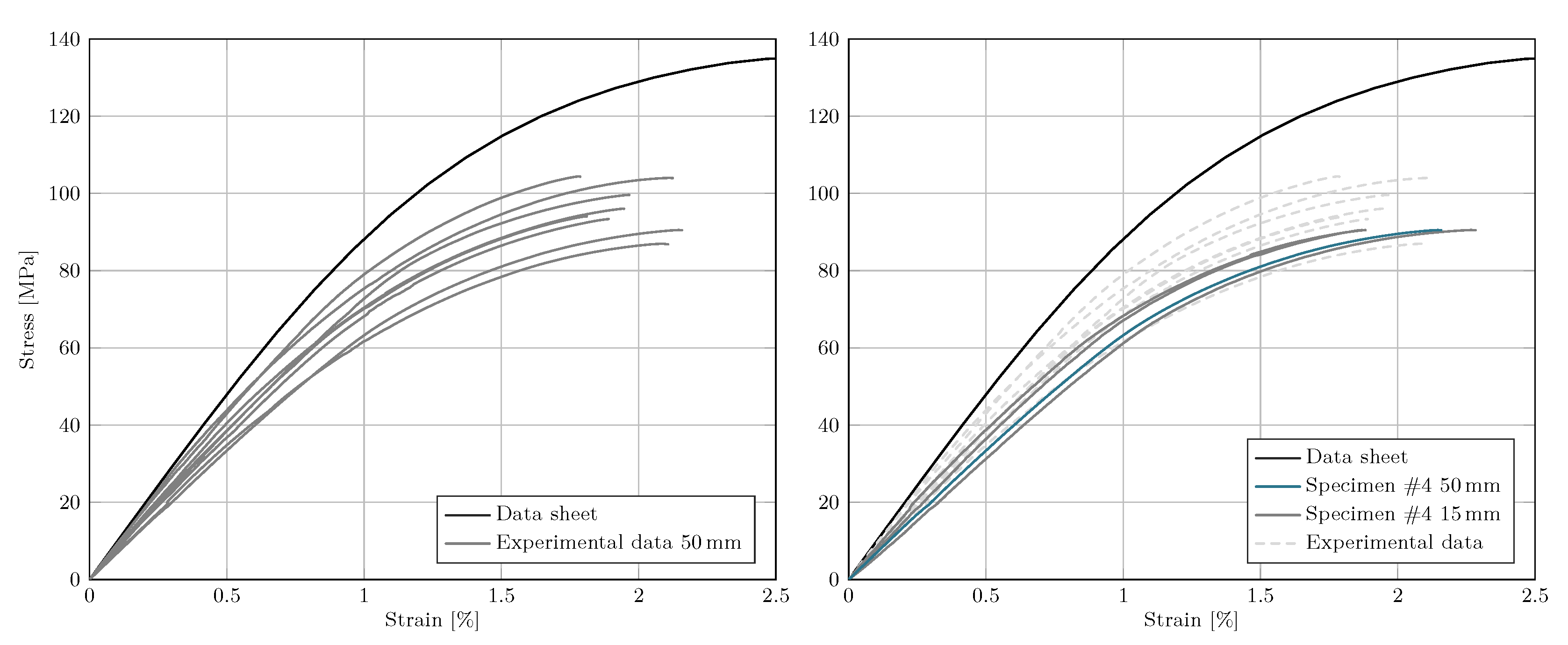 Applsci 12 10483 g002 Applsci 12 10483 g002