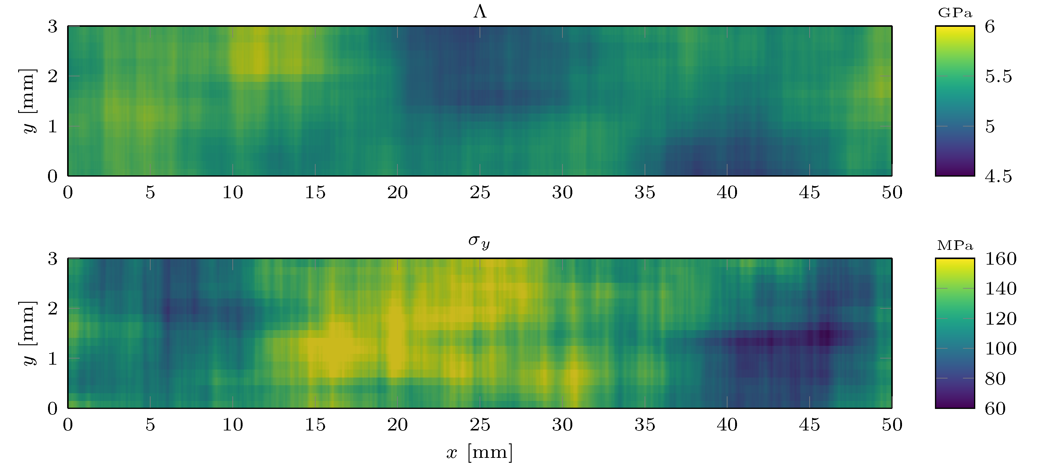 Applsci 12 10483 g003 Applsci 12 10483 g003
