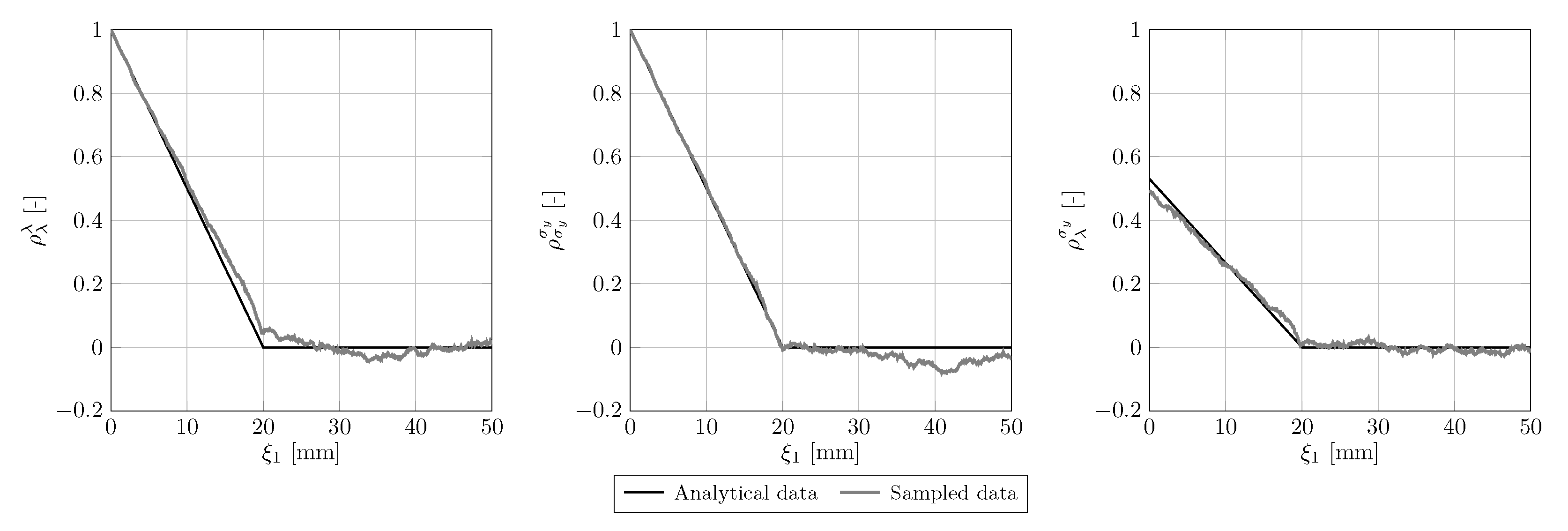 Applsci 12 10483 g004 Applsci 12 10483 g004