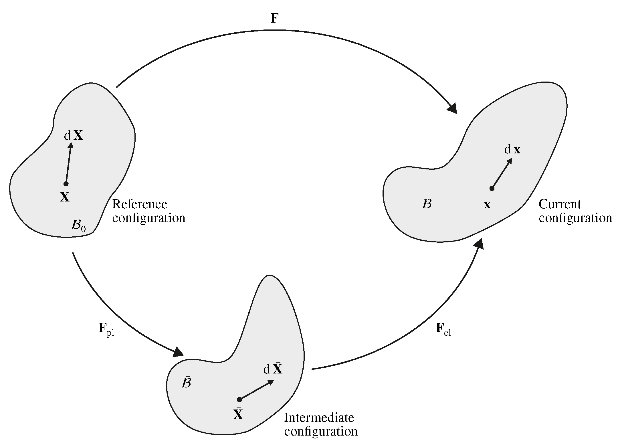 Applsci 12 10483 g006 Applsci 12 10483 g006