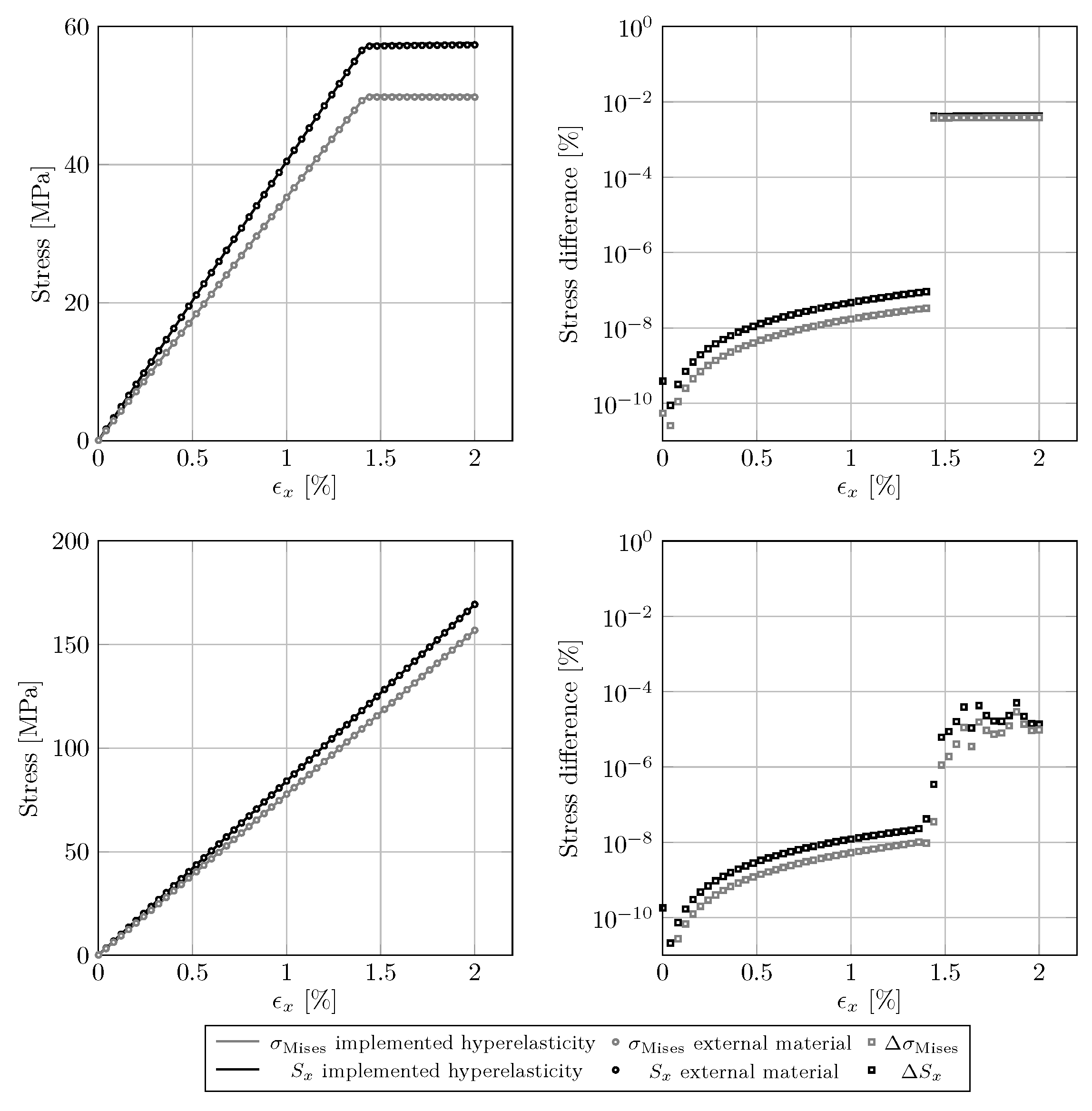 Applsci 12 10483 g009 Applsci 12 10483 g009